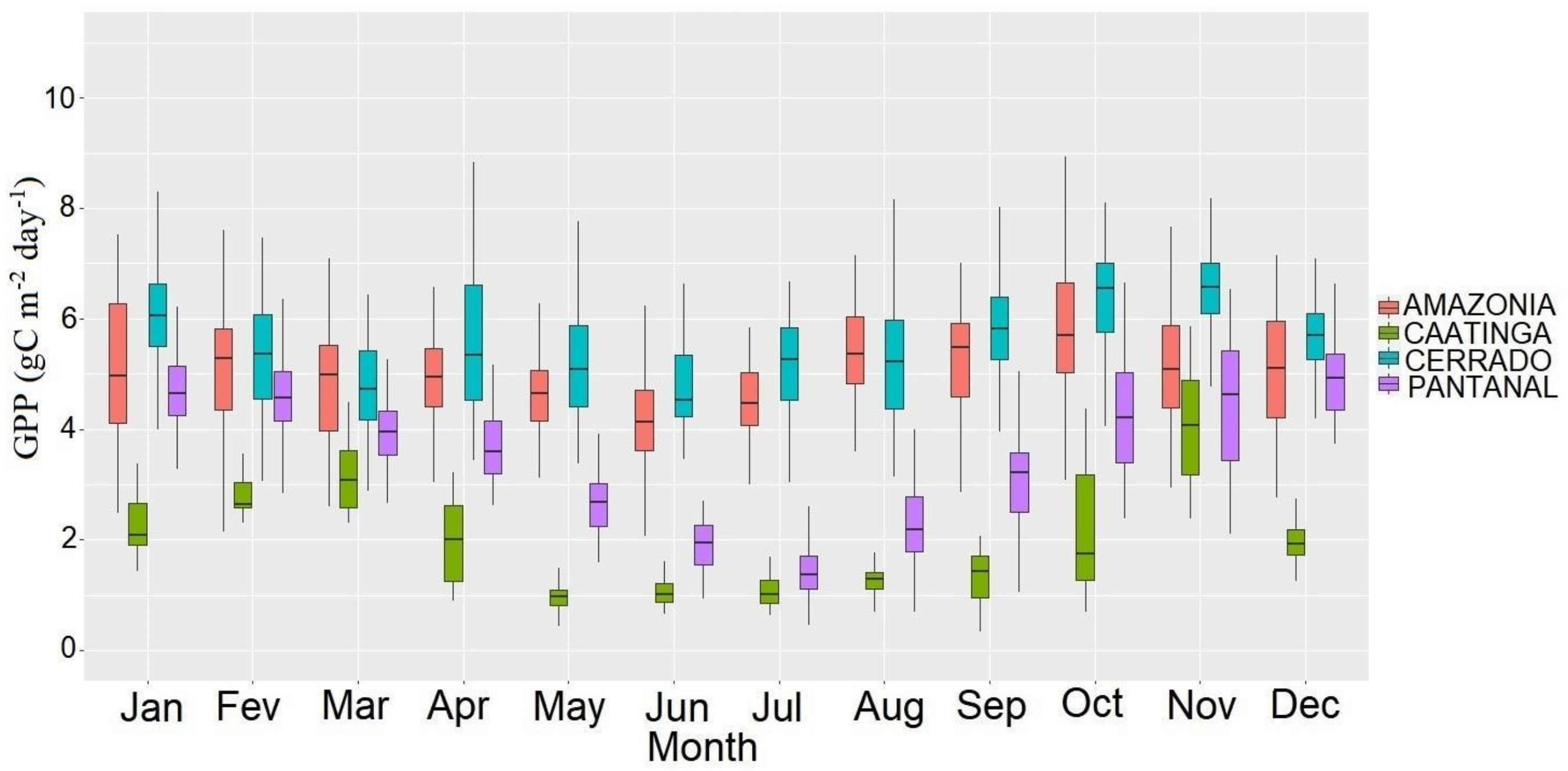 Remotesensing 14 03241 g007