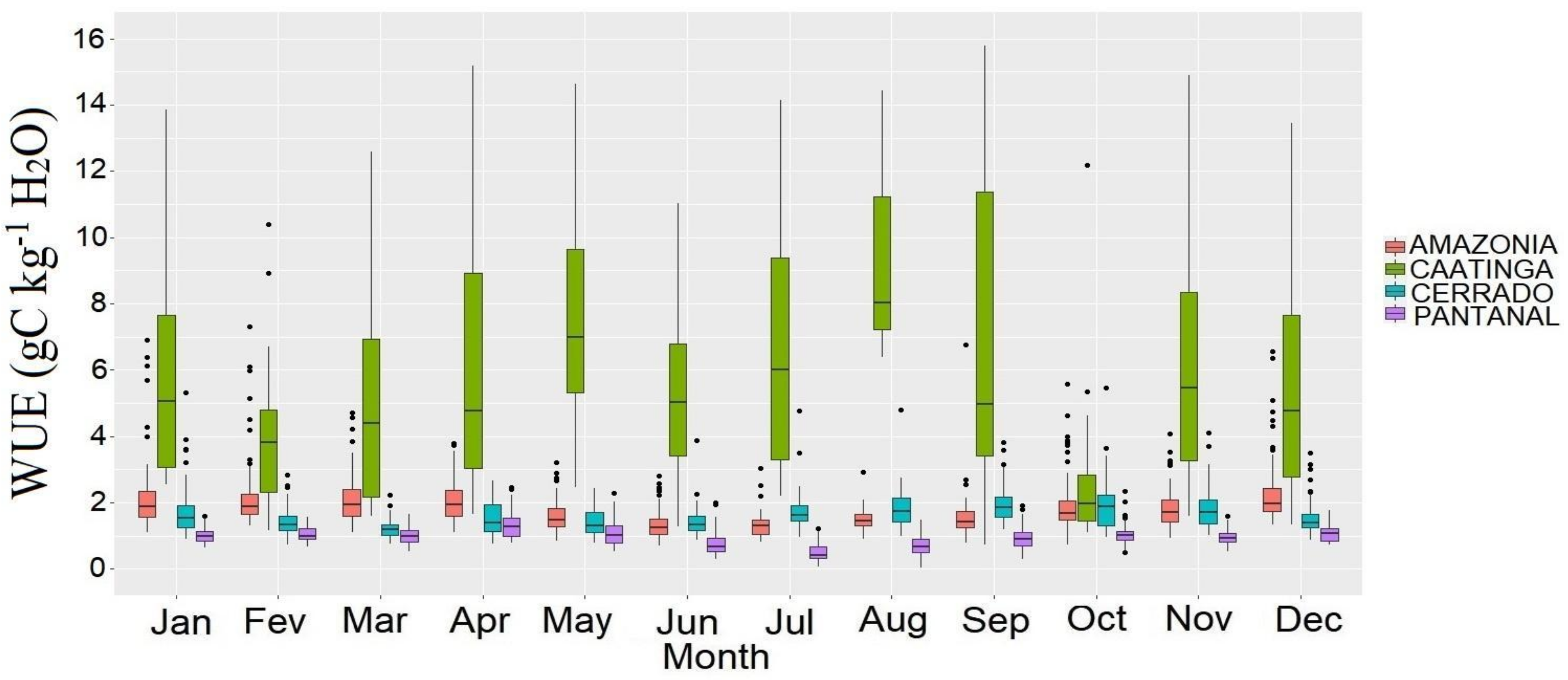 Remotesensing 14 03241 g011