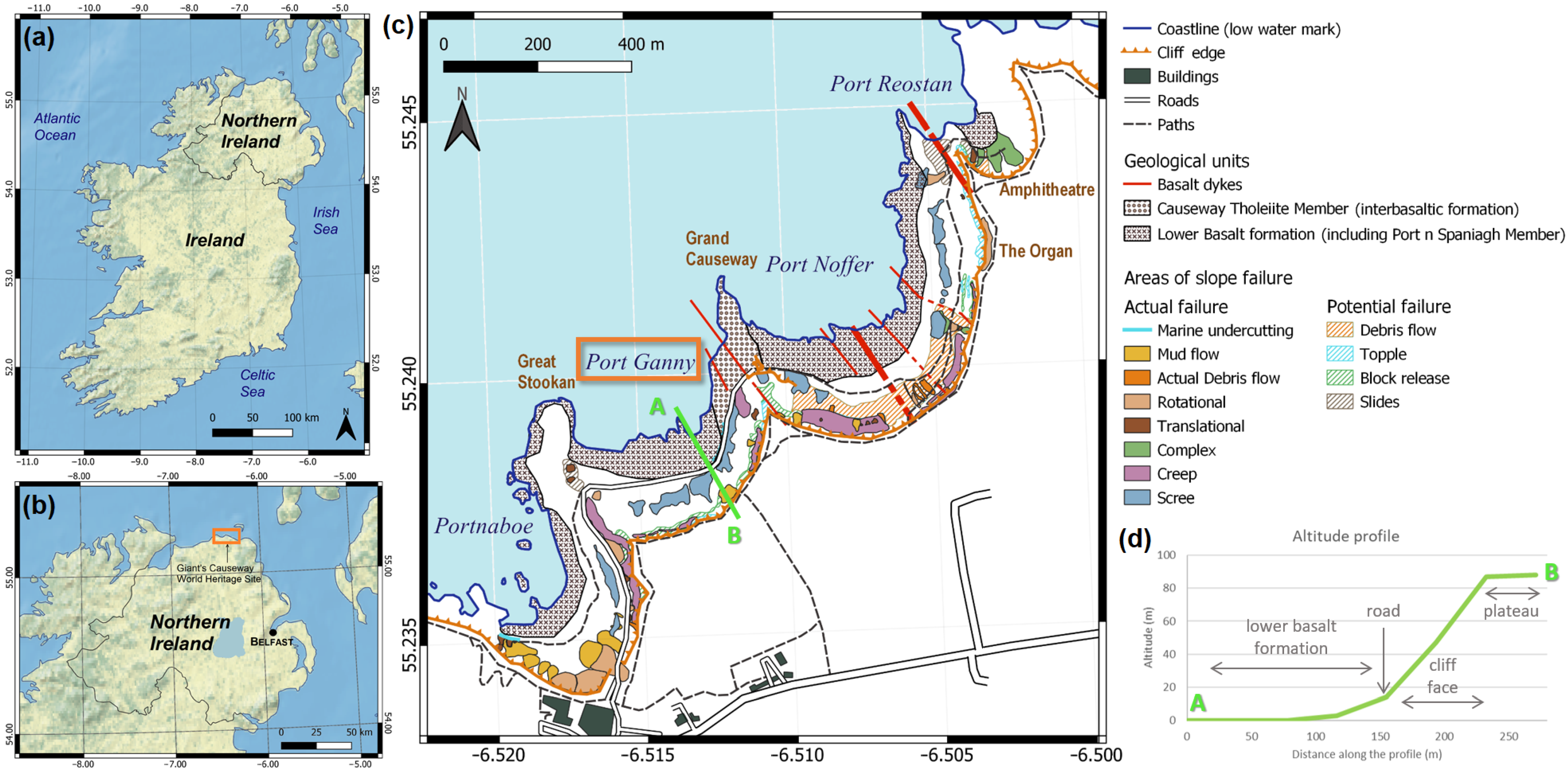 Remotesensing 14 03243 g001