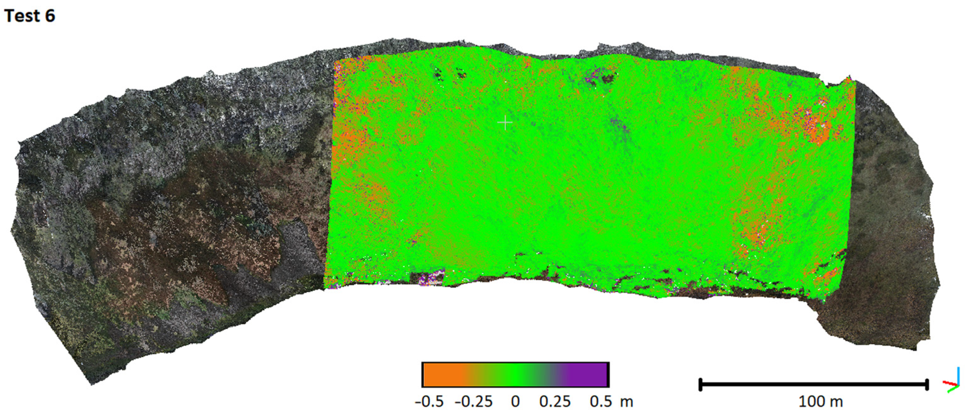 Remotesensing 14 03243 g008