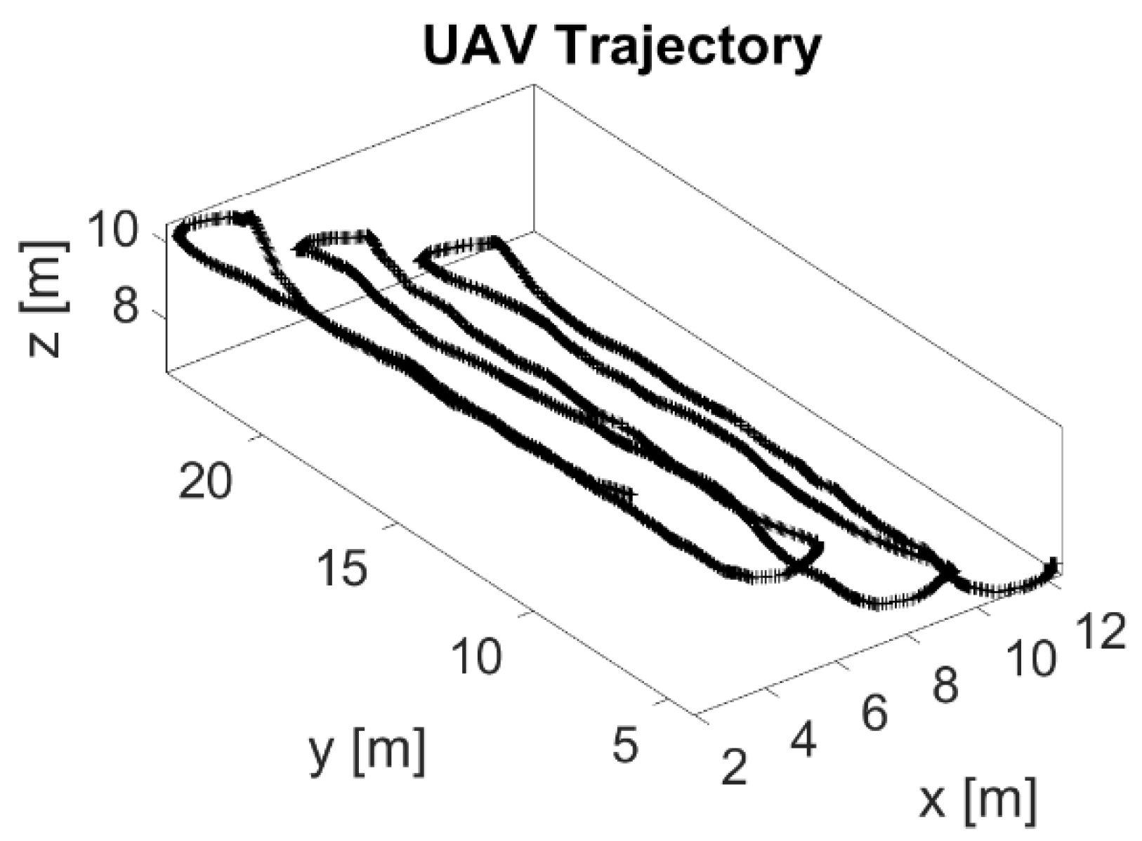 Remotesensing 14 03245 g006