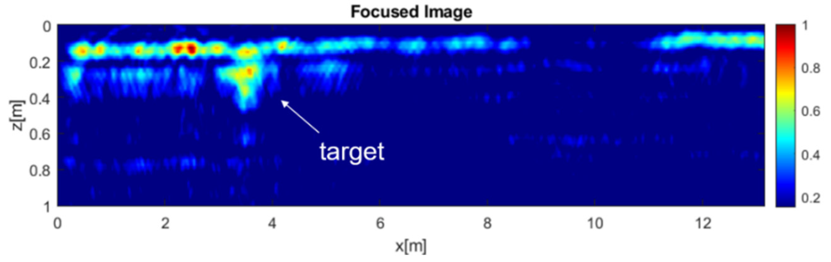 Remotesensing 14 03245 g017
