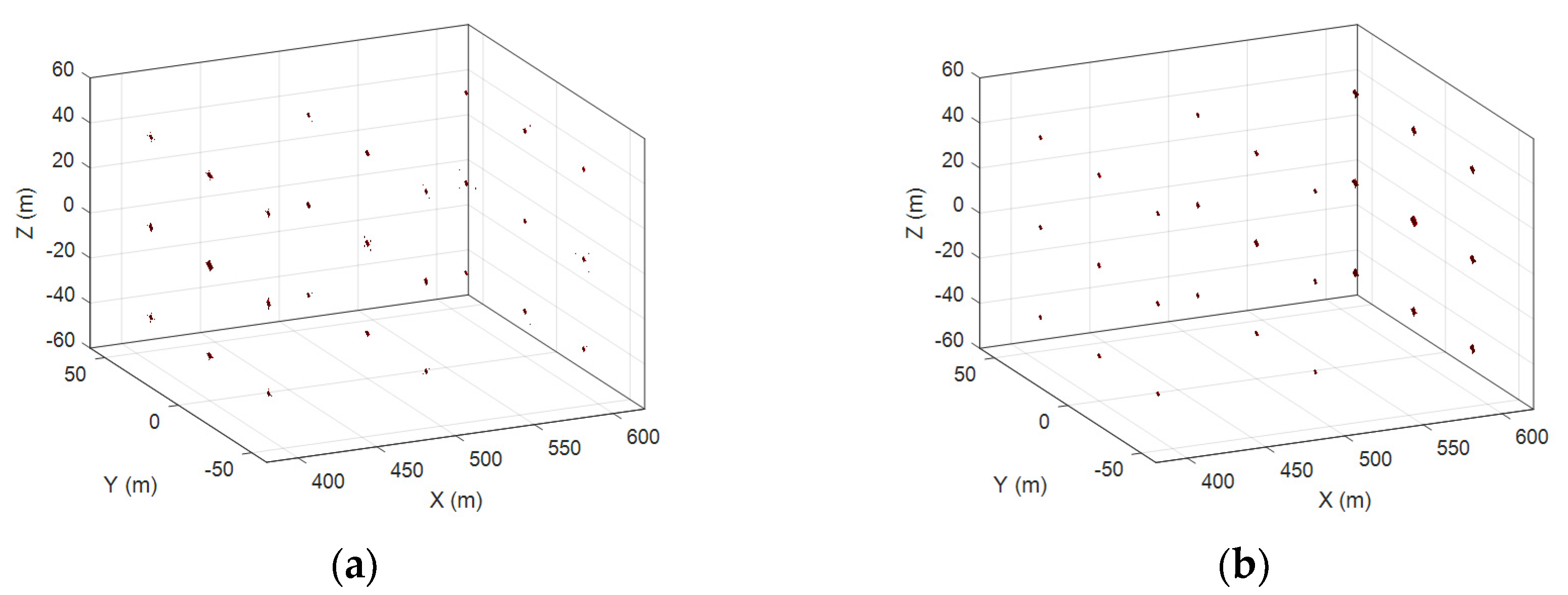 Remotesensing 14 03248 g010a