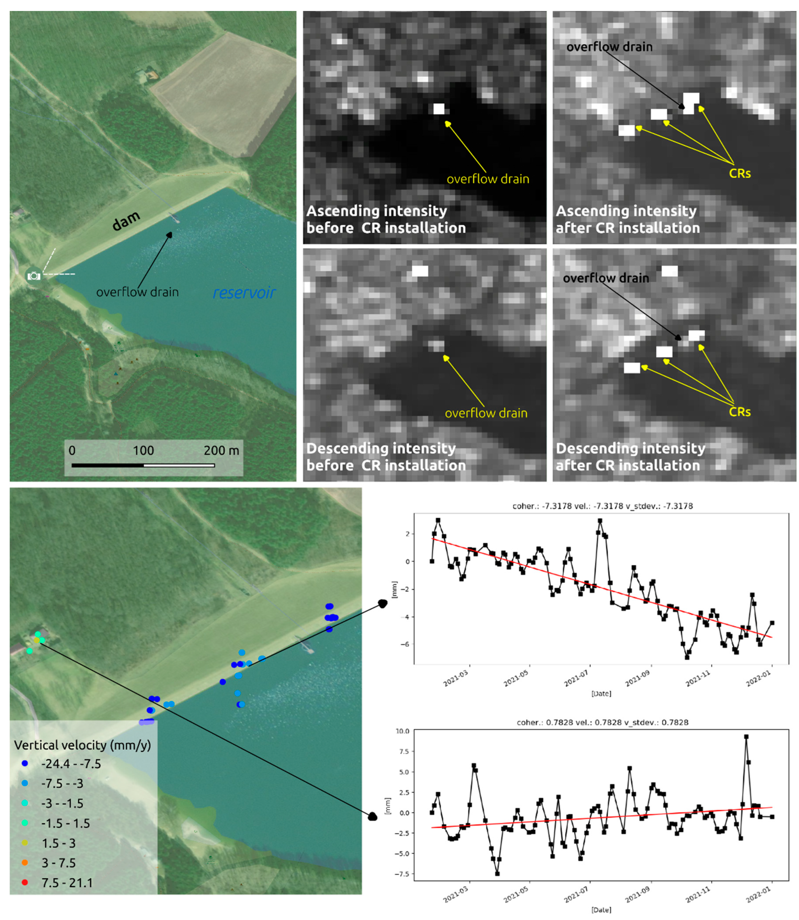 Remotesensing 14 03251 g007 550