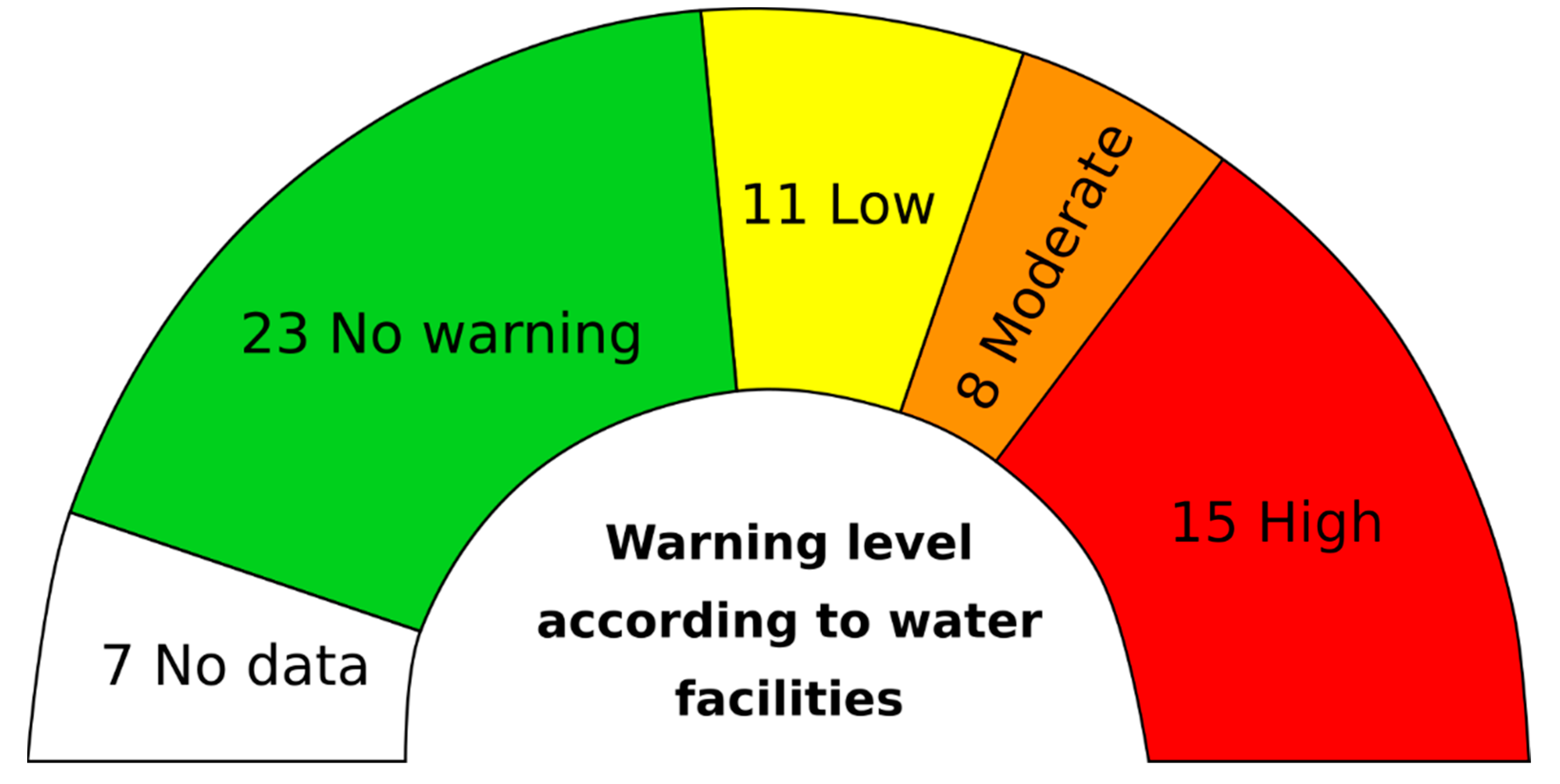 Remotesensing 14 03251 g010 550