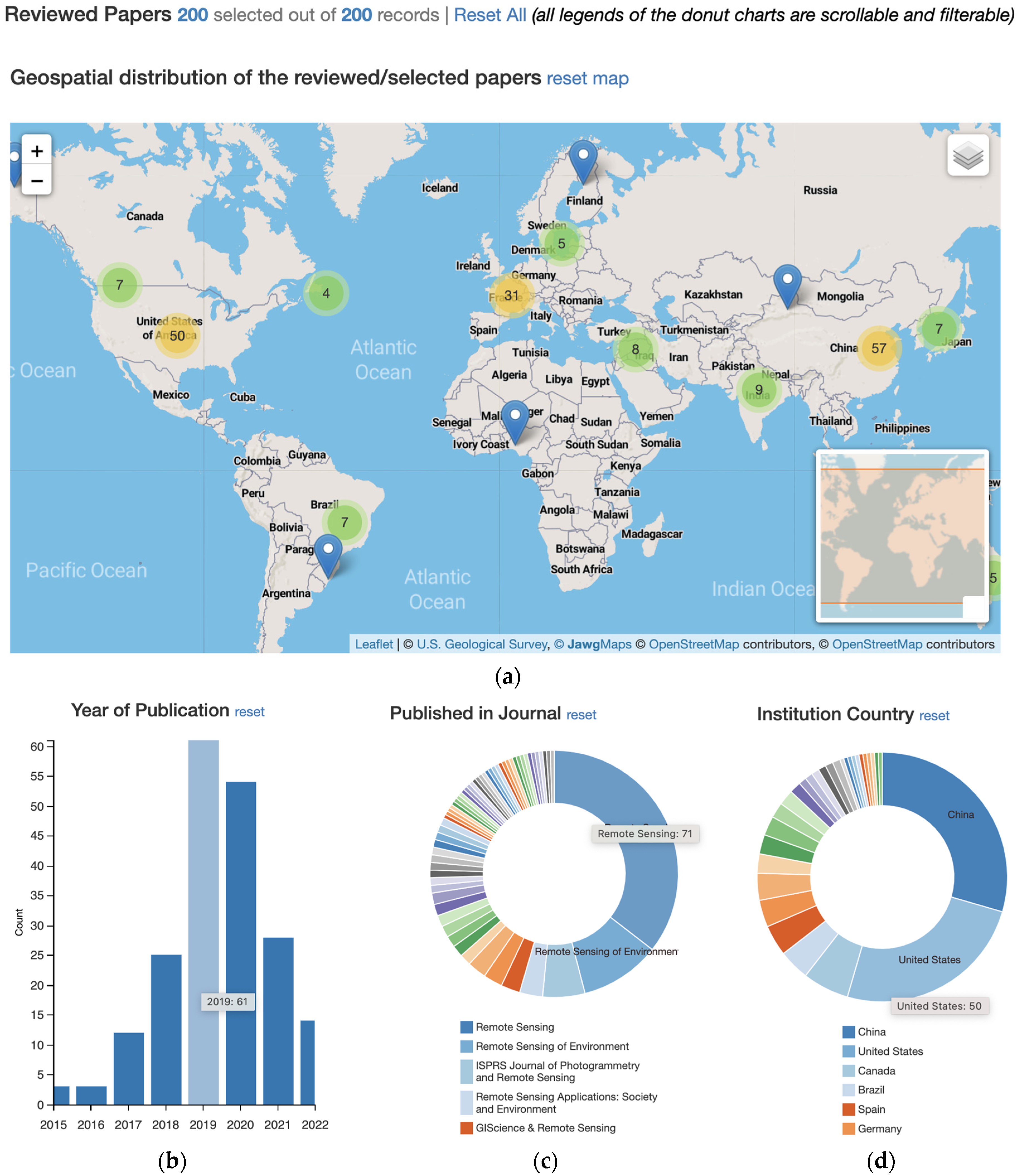 Brave New World: Crowdsourcing Maps