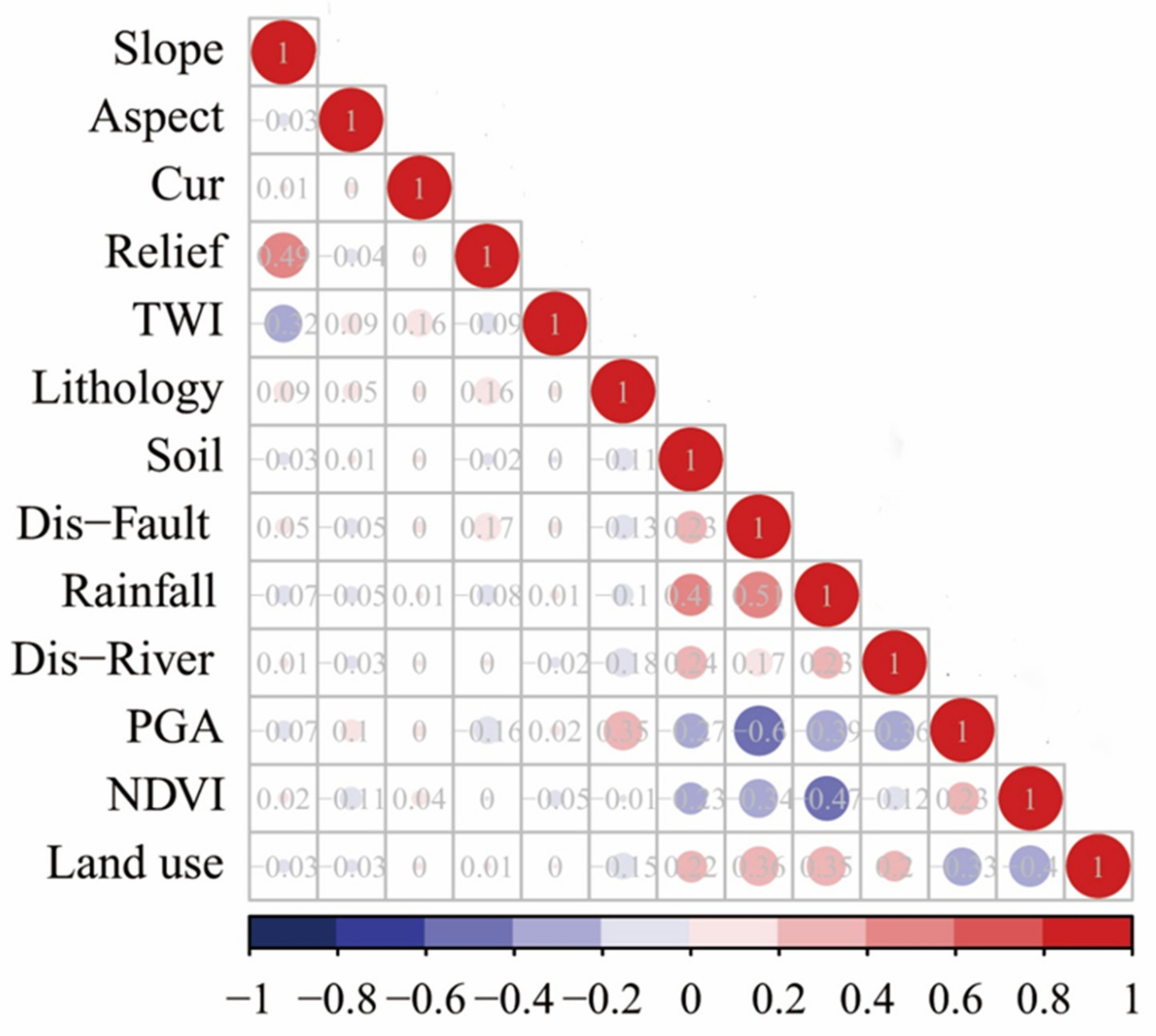 Remotesensing 14 03259 g004