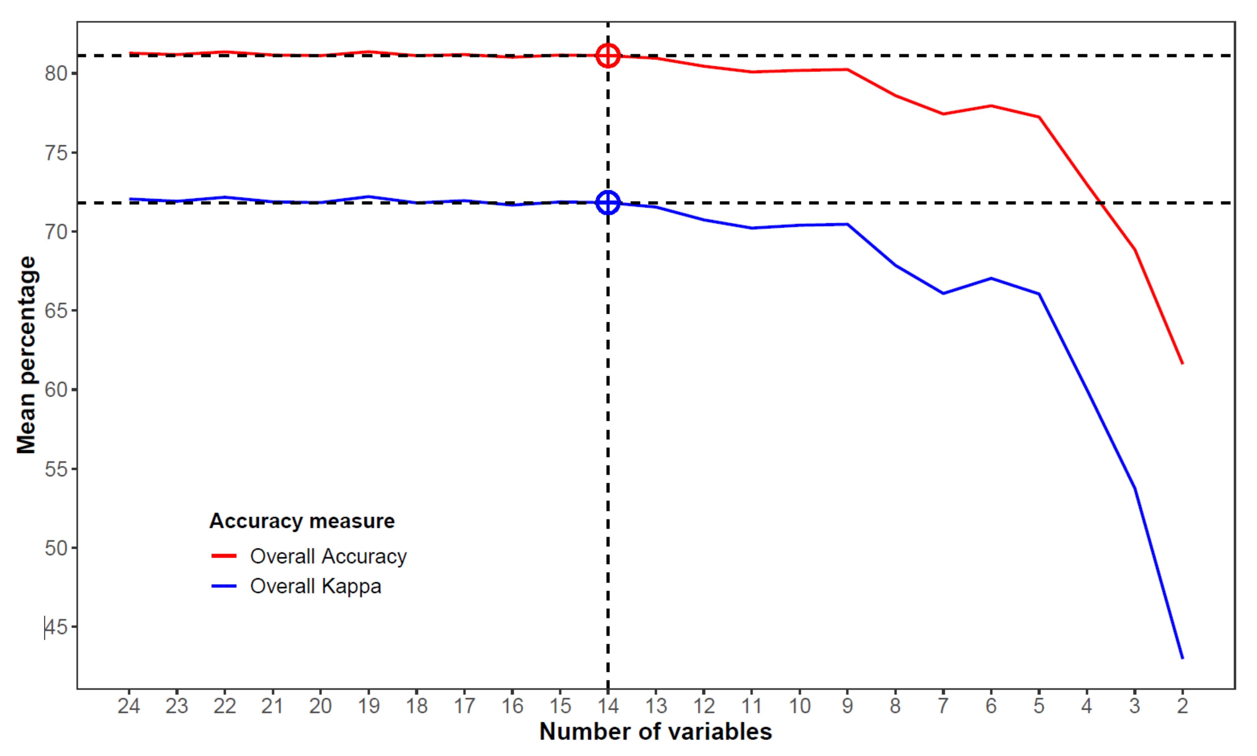 Remotesensing 14 03260 g002 Remotesensing 14 03260 g002