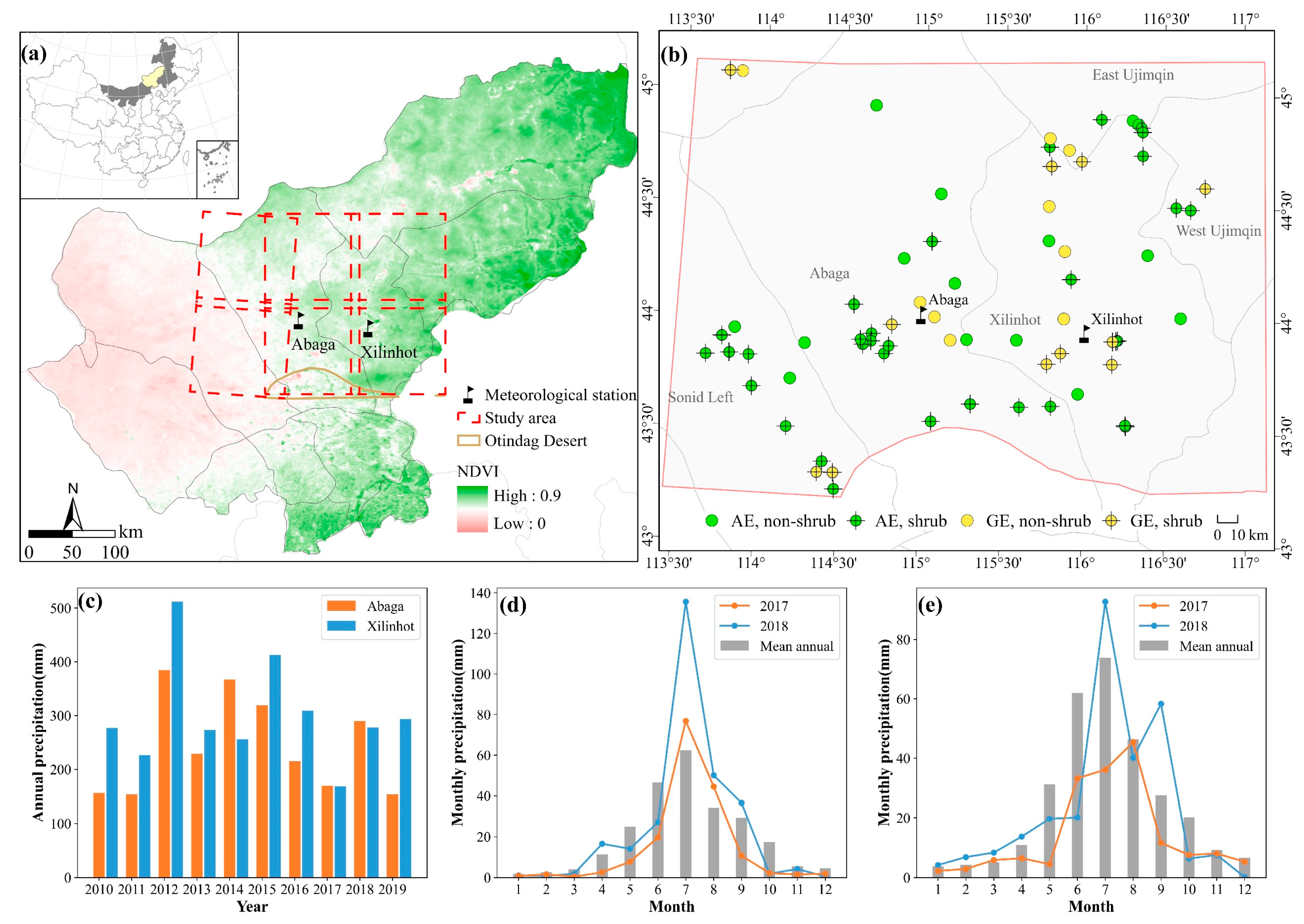 Remotesensing 14 03266 g001 Remotesensing 14 03266 g001