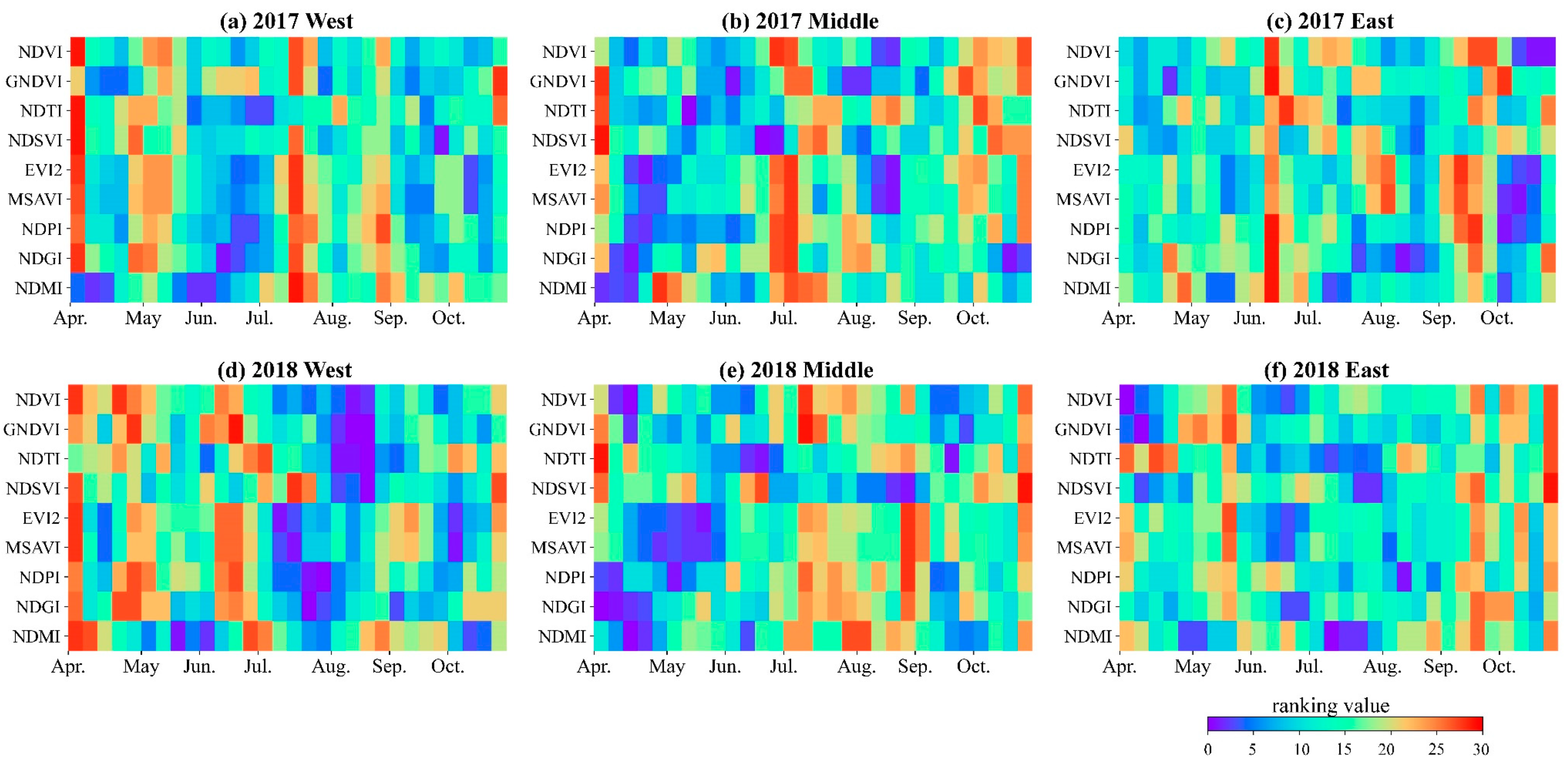 Remotesensing 14 03266 g008 Remotesensing 14 03266 g008