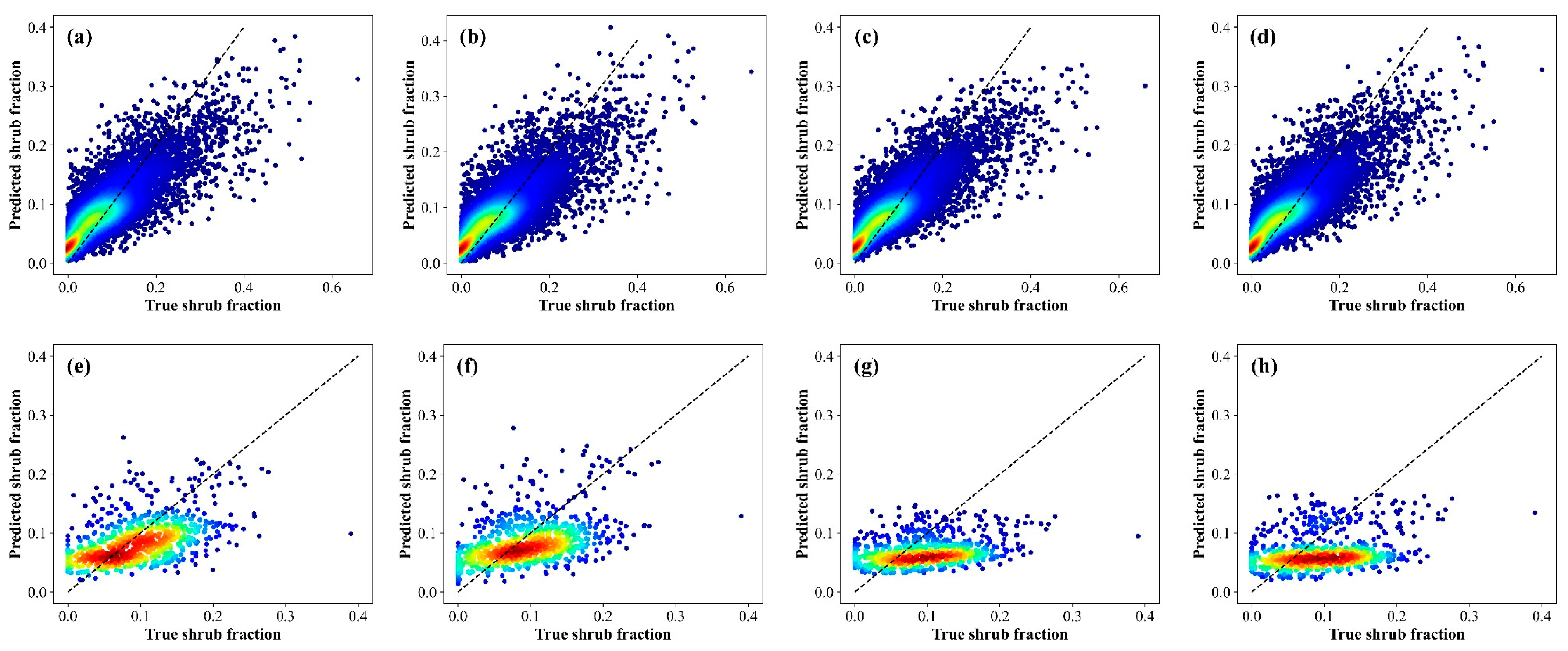 Remotesensing 14 03266 g009 Remotesensing 14 03266 g009