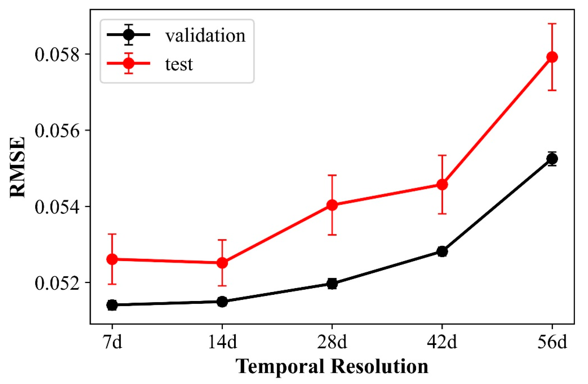 Remotesensing 14 03266 g012 Remotesensing 14 03266 g012