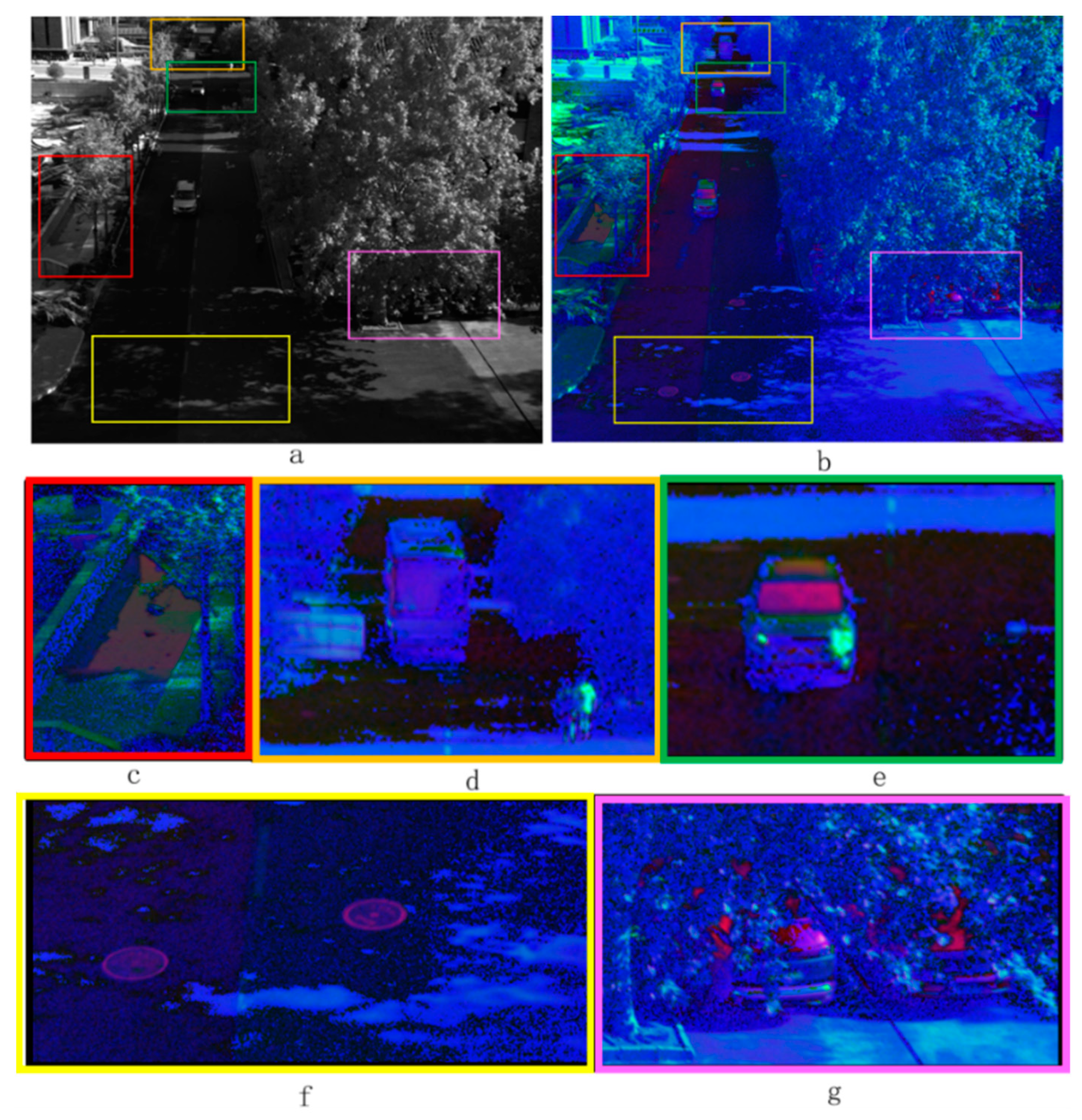 Remote Sensing | Free Full-Text | Polarized Intensity Ratio 