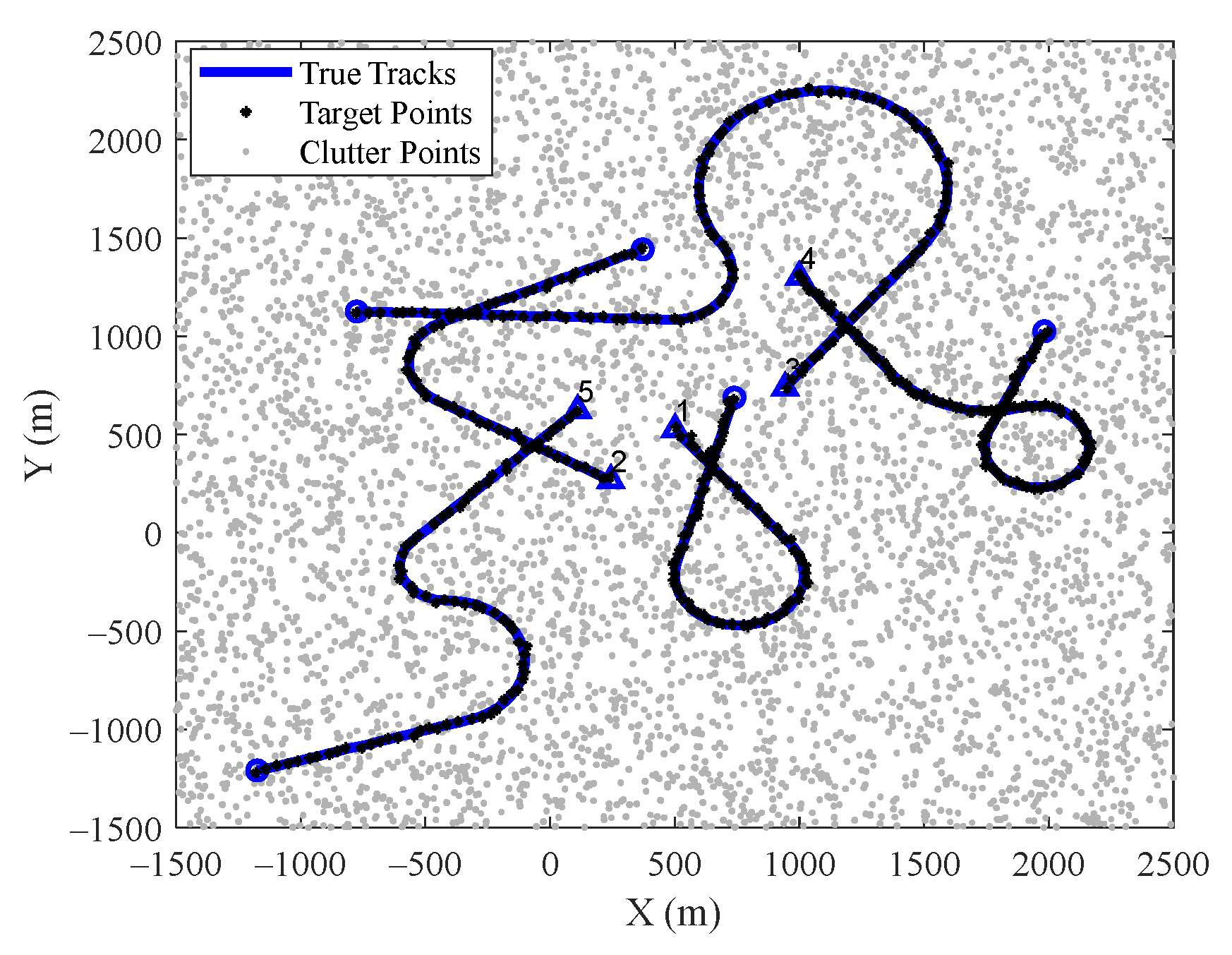Remotesensing 14 03276 g008 550