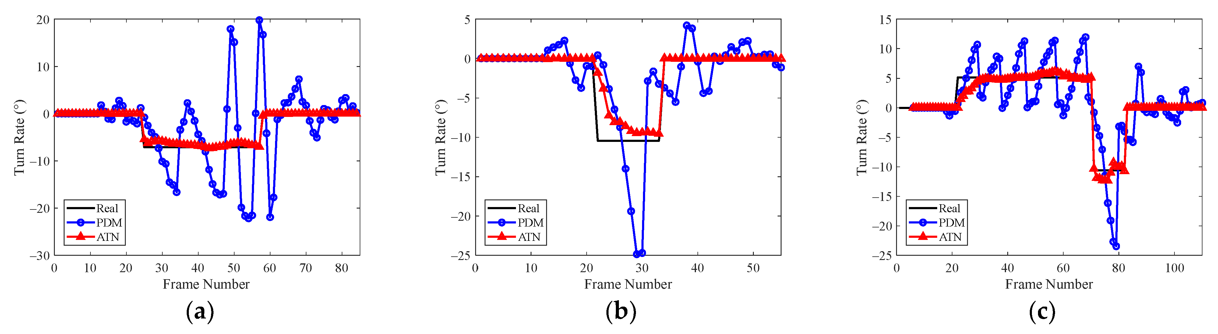 Remotesensing 14 03276 g012a 550