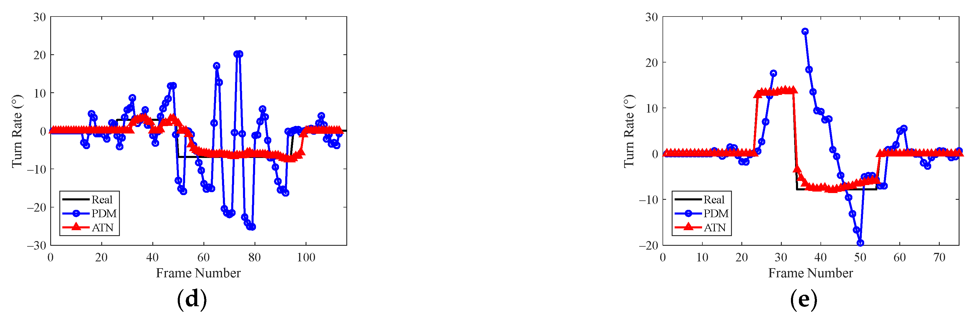 Remotesensing 14 03276 g012b 550