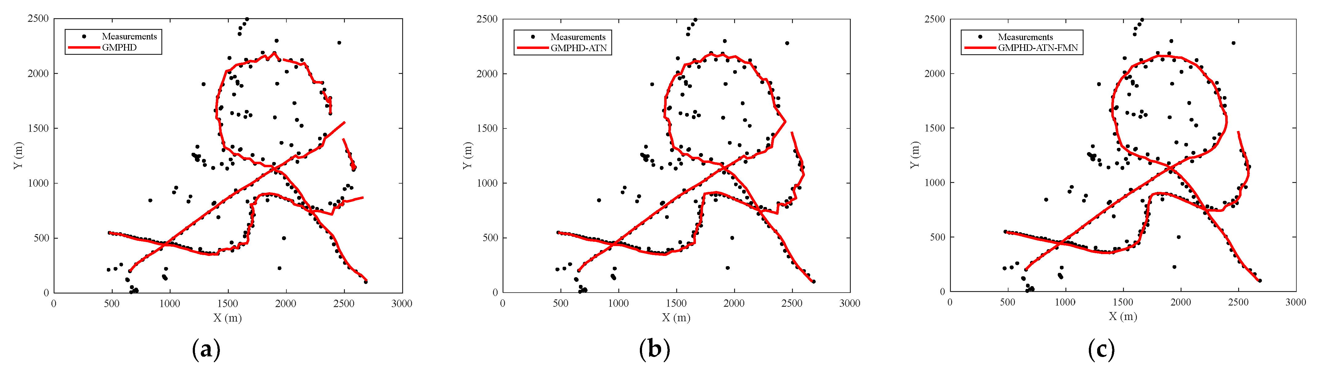 Remotesensing 14 03276 g014 550