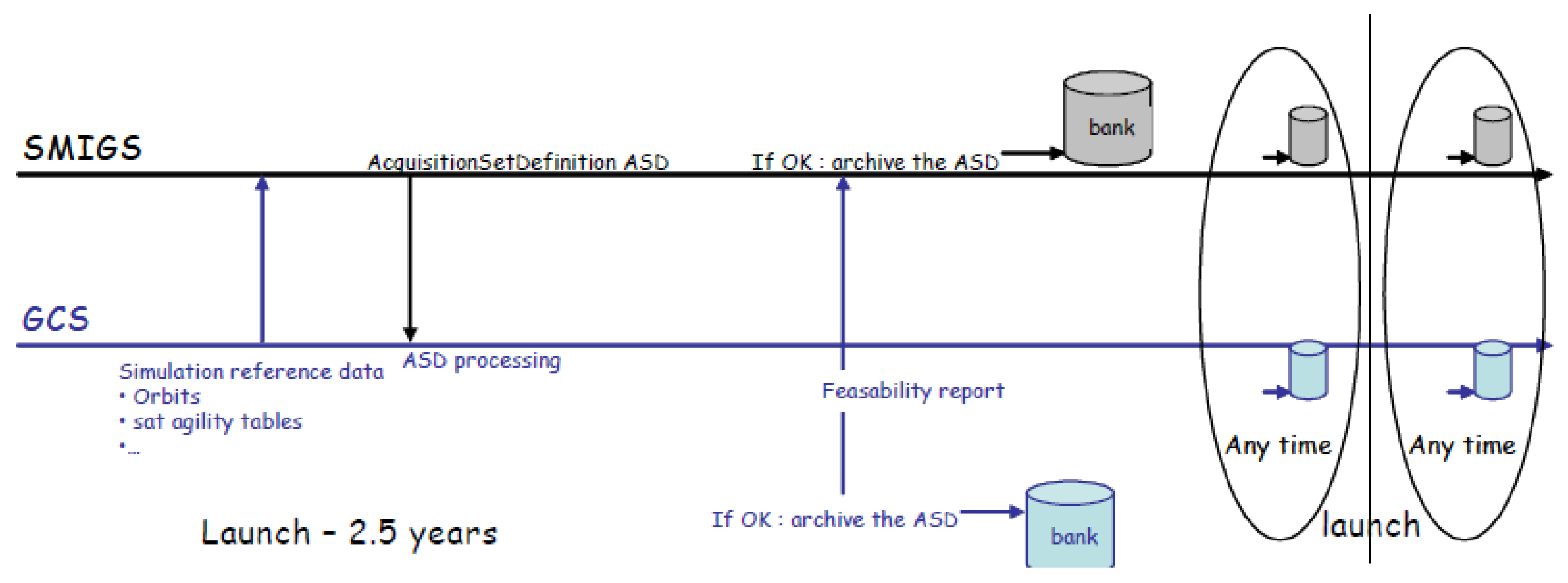 Remotesensing 14 03281 g034