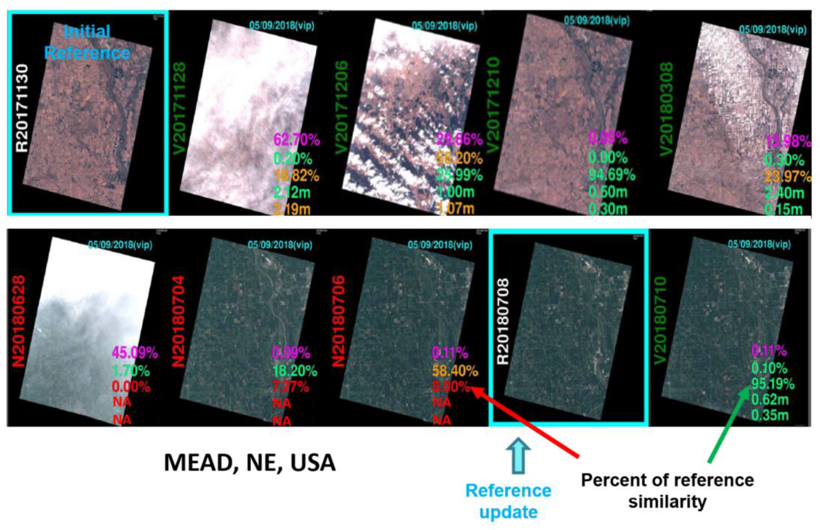 Remotesensing 14 03281 g050