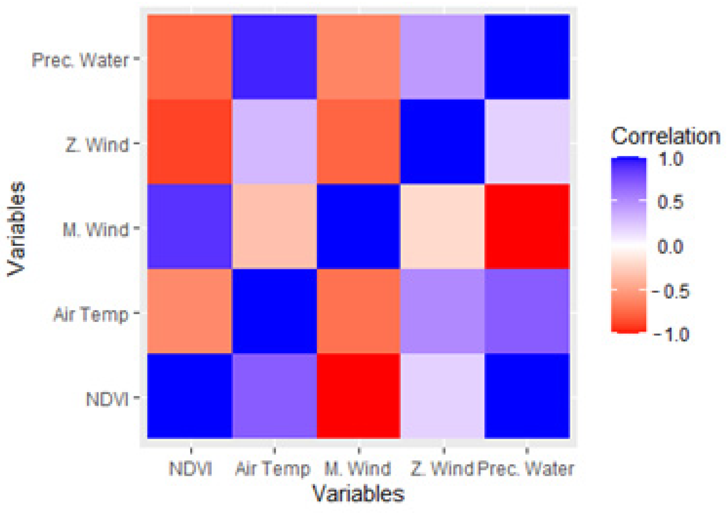 Remotesensing 14 03282 g006 Remotesensing 14 03282 g006