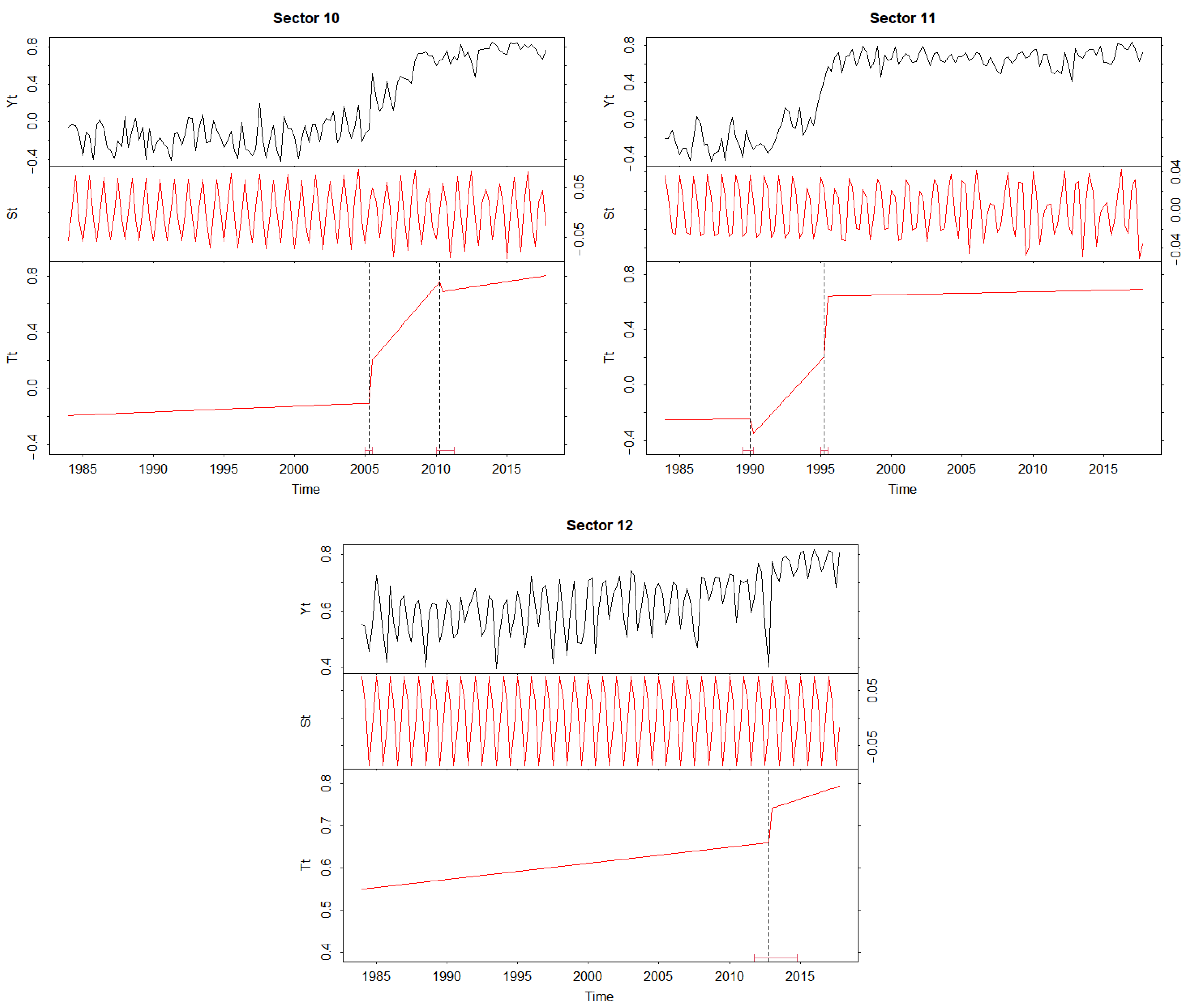 Remotesensing 14 03282 g009 Remotesensing 14 03282 g009