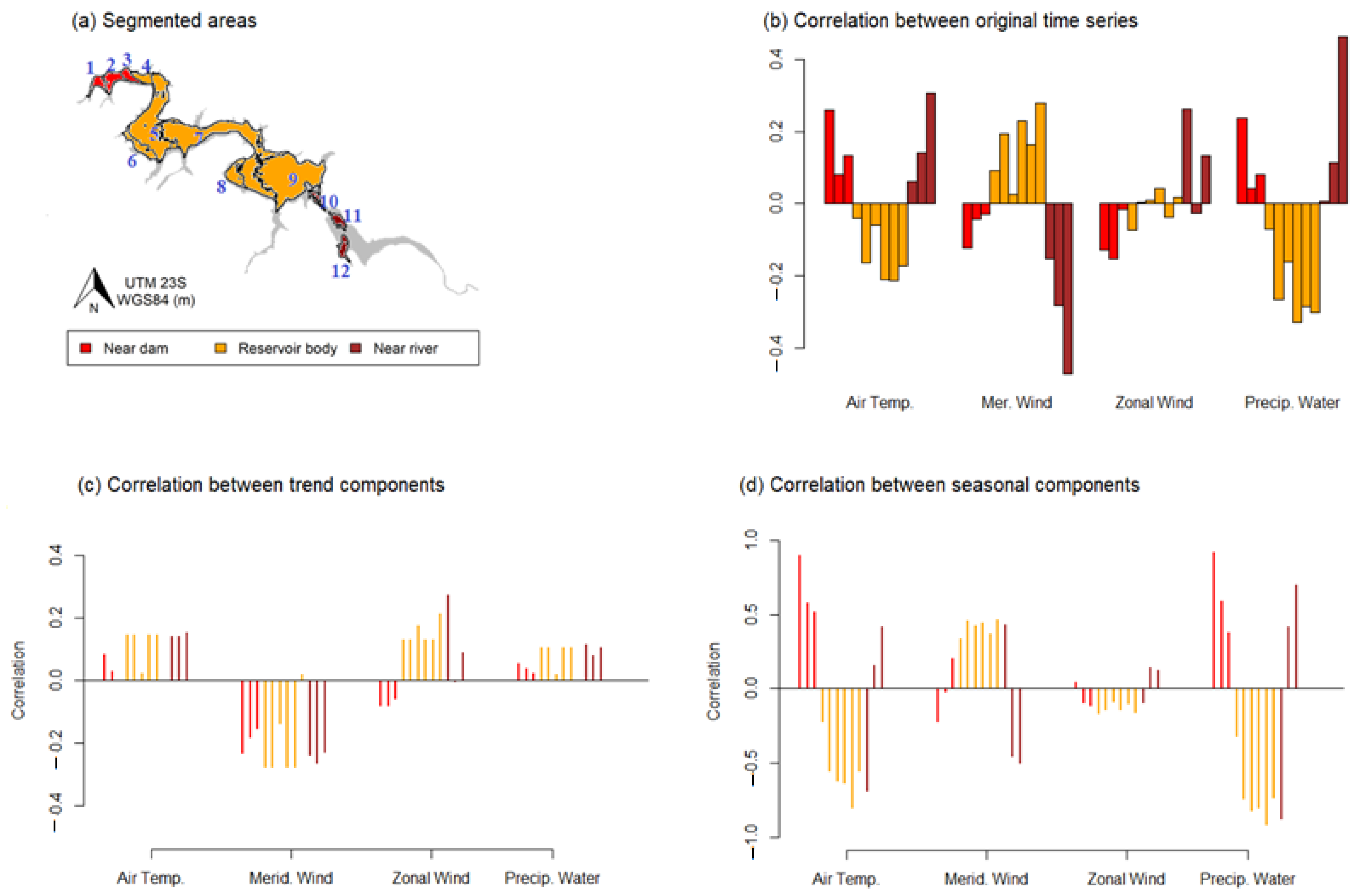 Remotesensing 14 03282 g010 Remotesensing 14 03282 g010