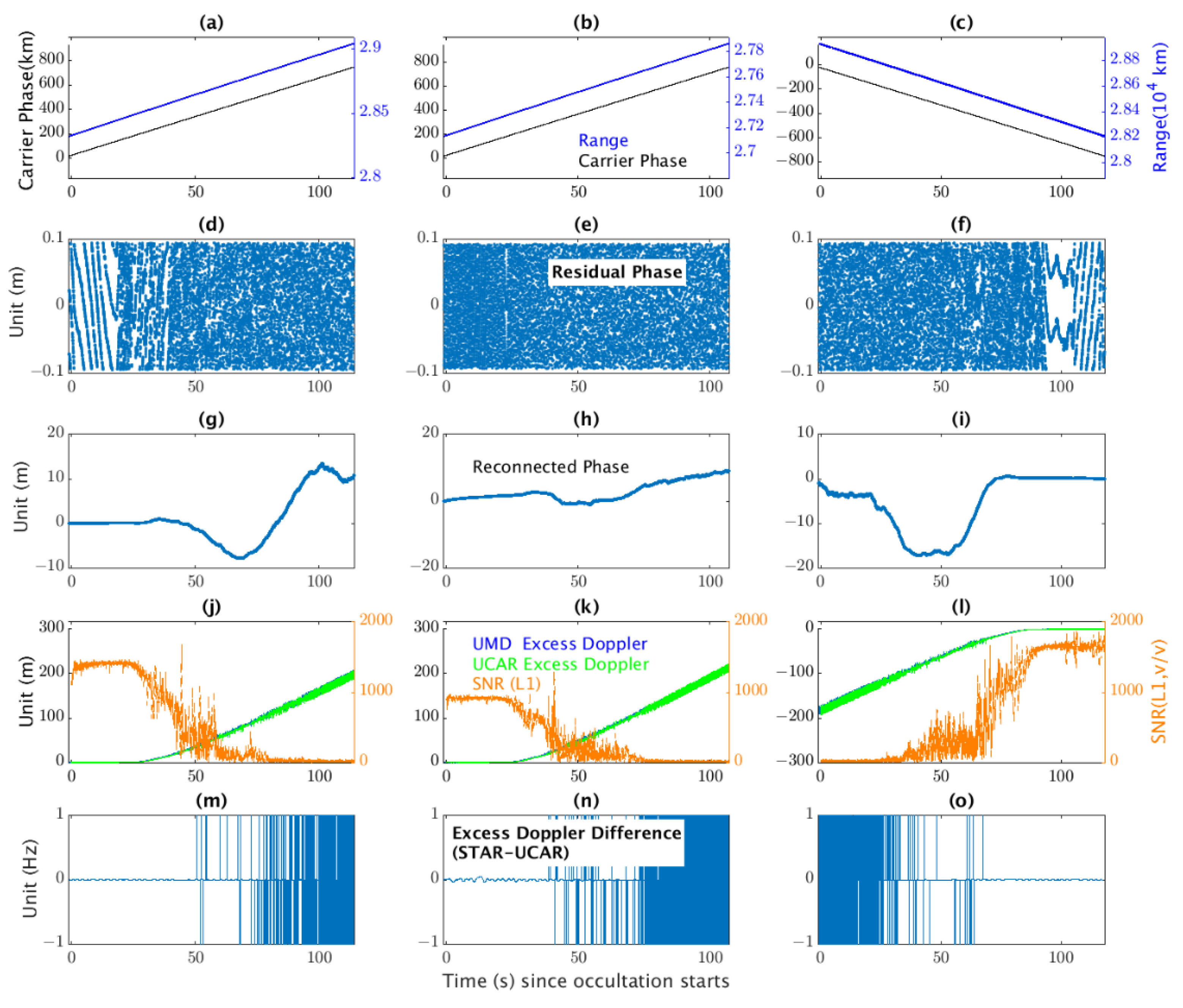 Remotesensing 14 03288 g004