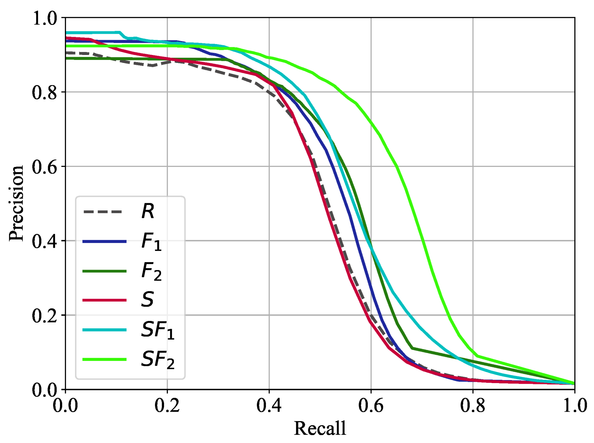 Remotesensing 14 03290 g006