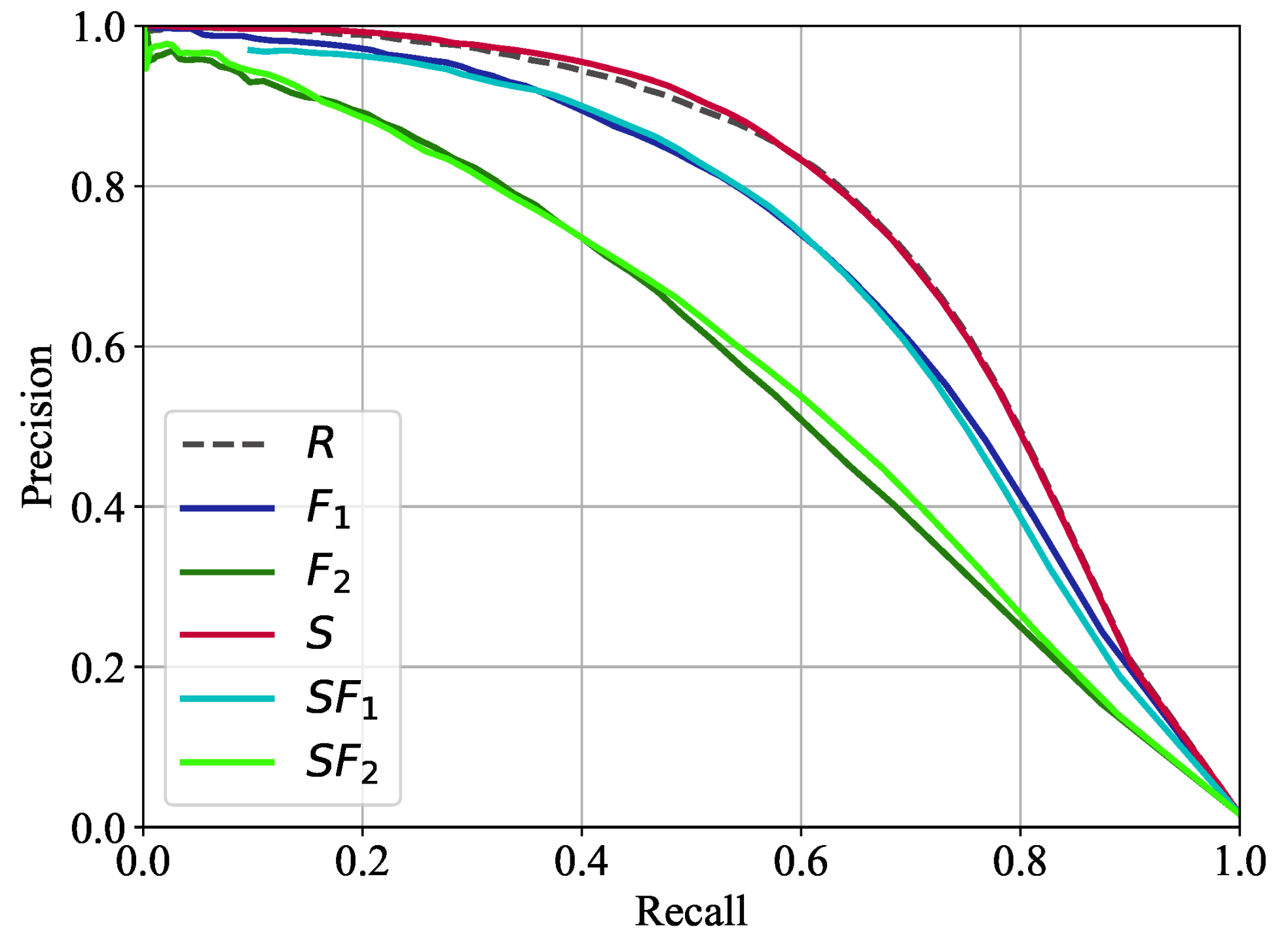 Remotesensing 14 03290 g007