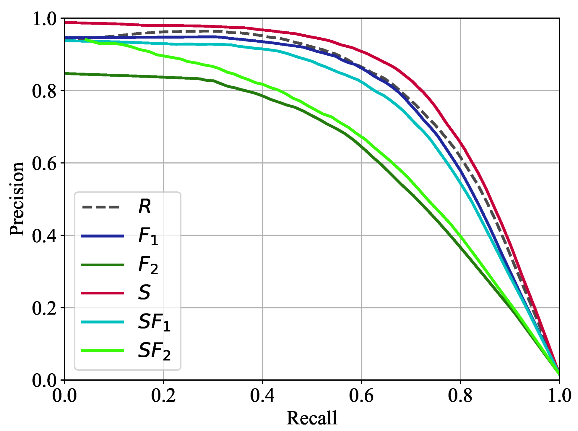 Remotesensing 14 03290 g008