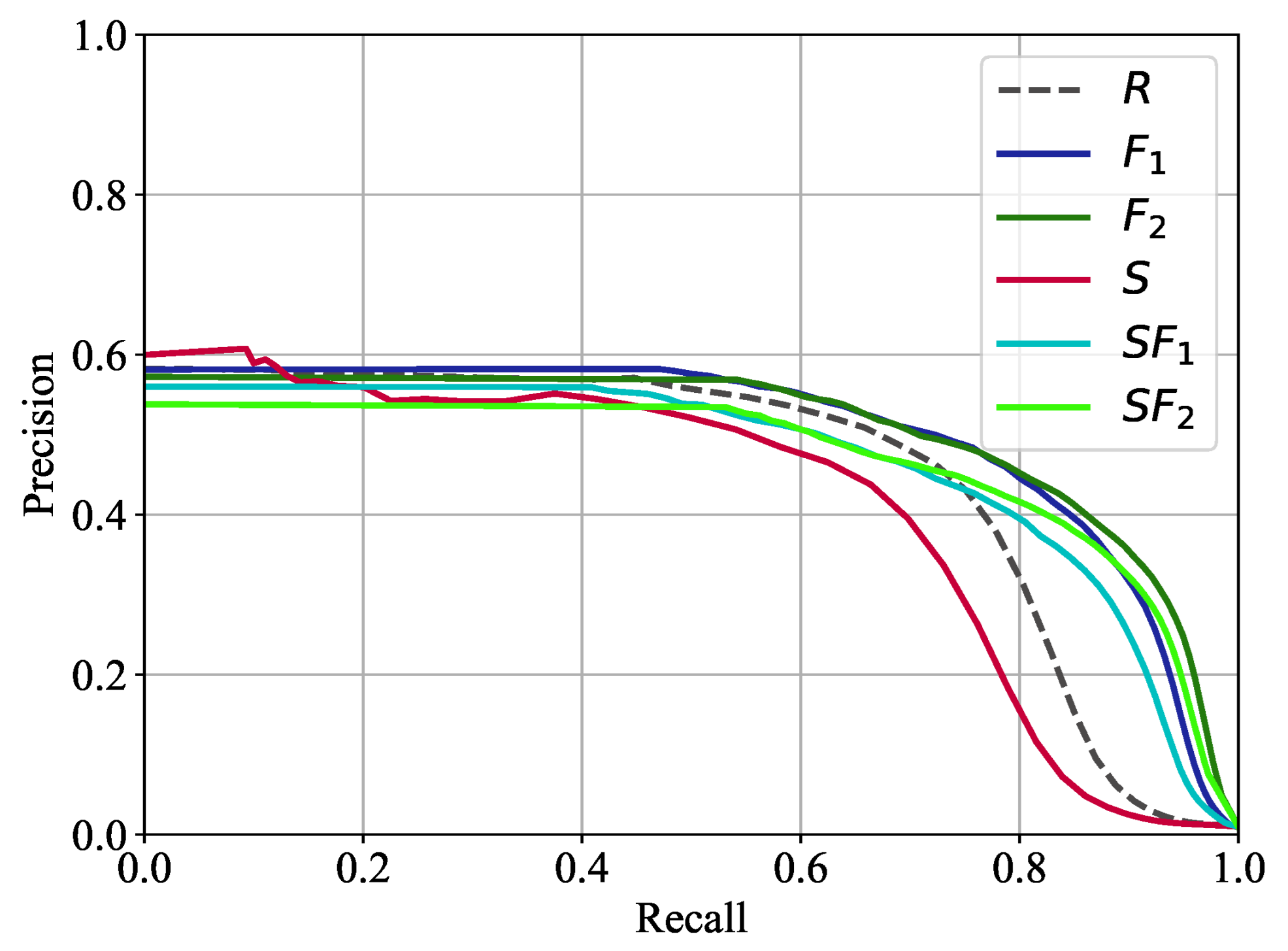 Remotesensing 14 03290 g010