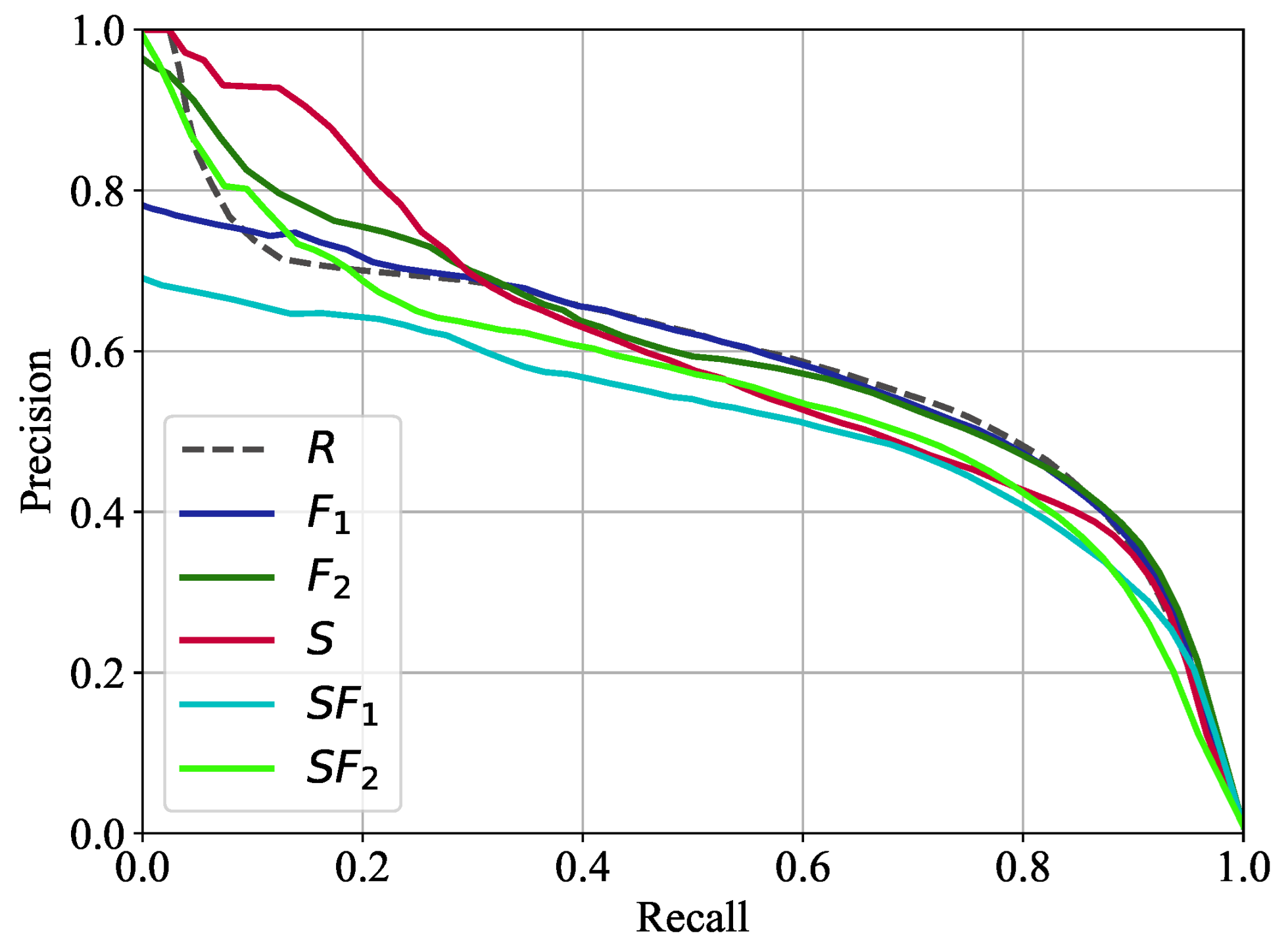 Remotesensing 14 03290 g012