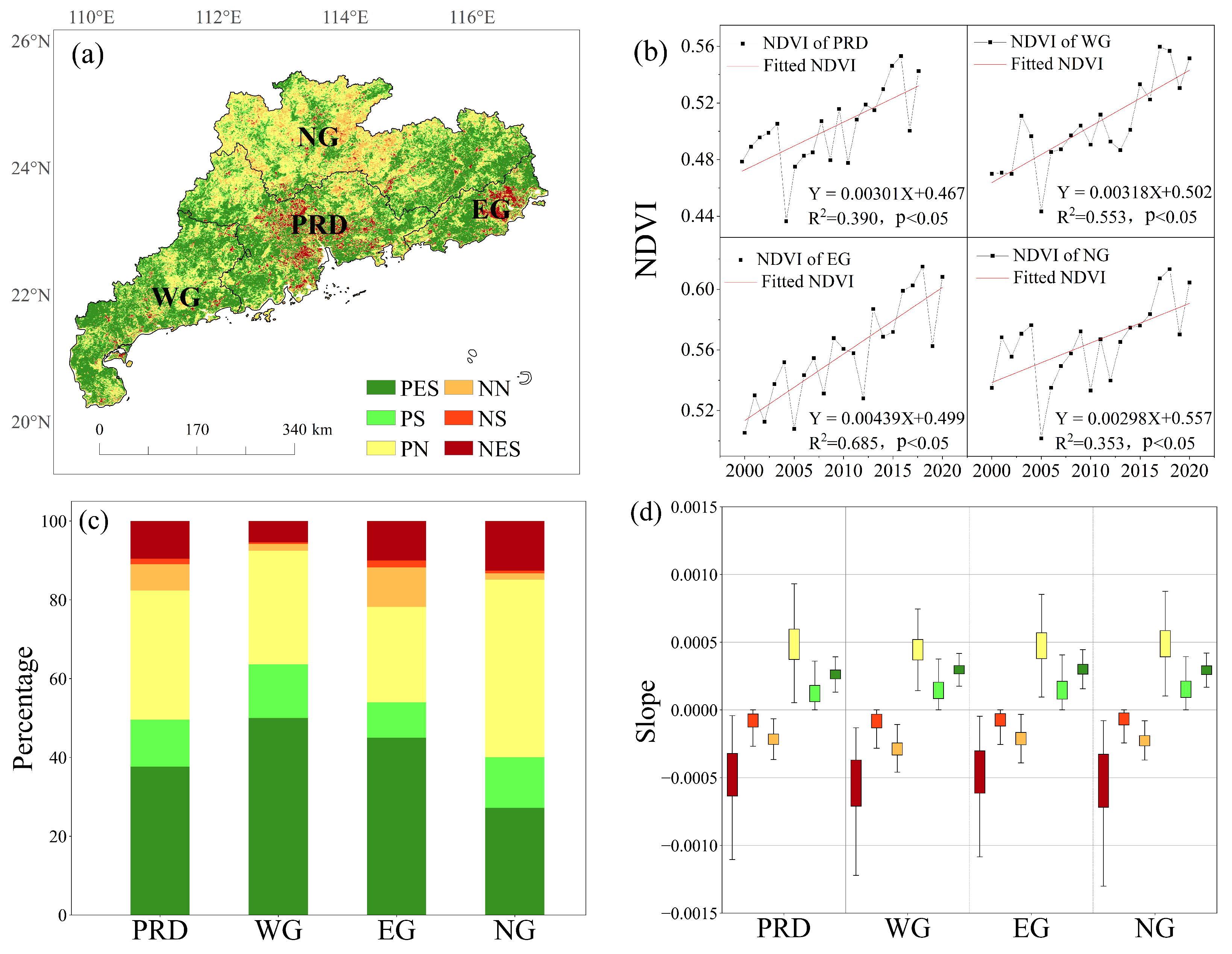 Remotesensing 14 03291 g002