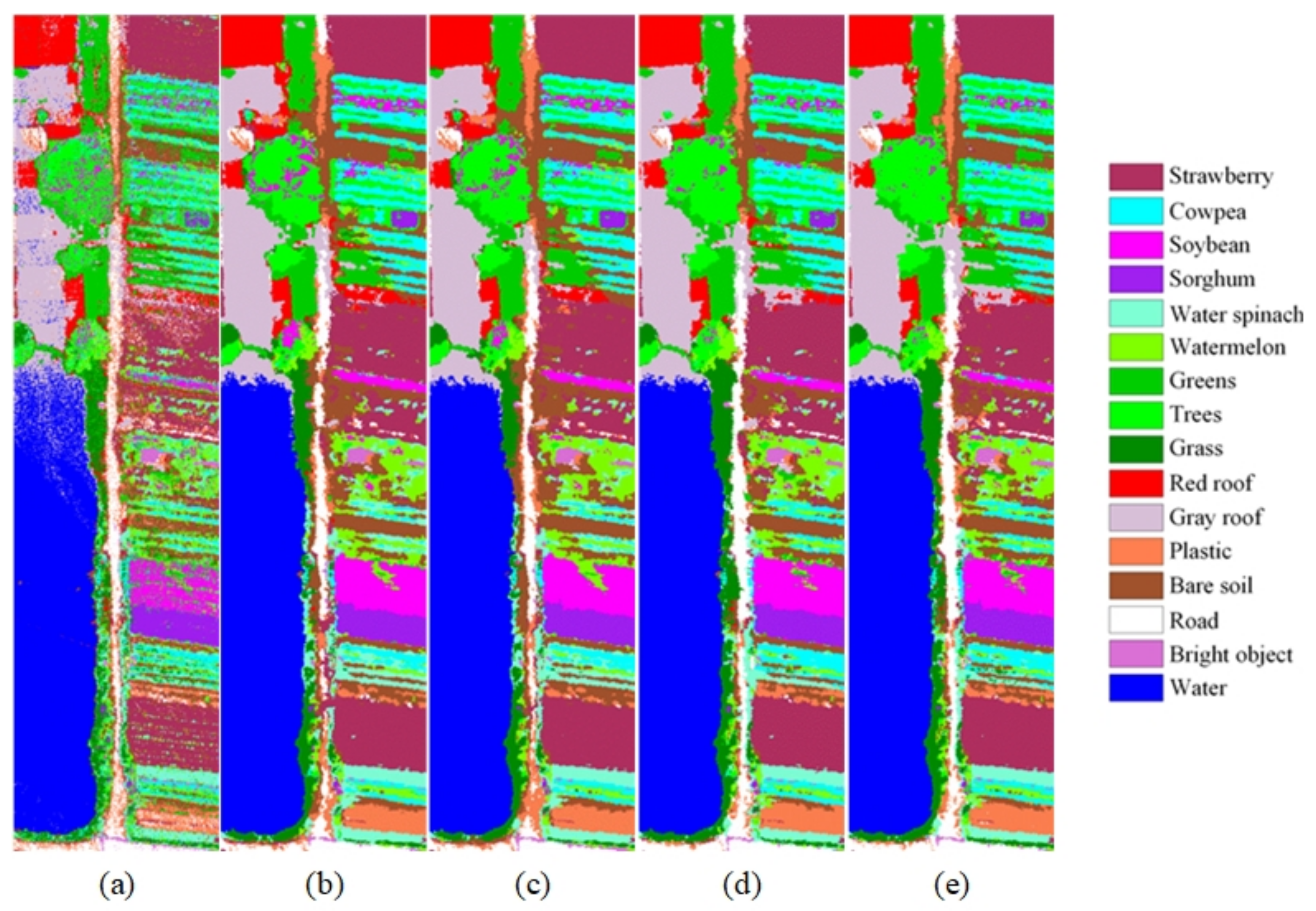 Remotesensing 14 03292 g012 550