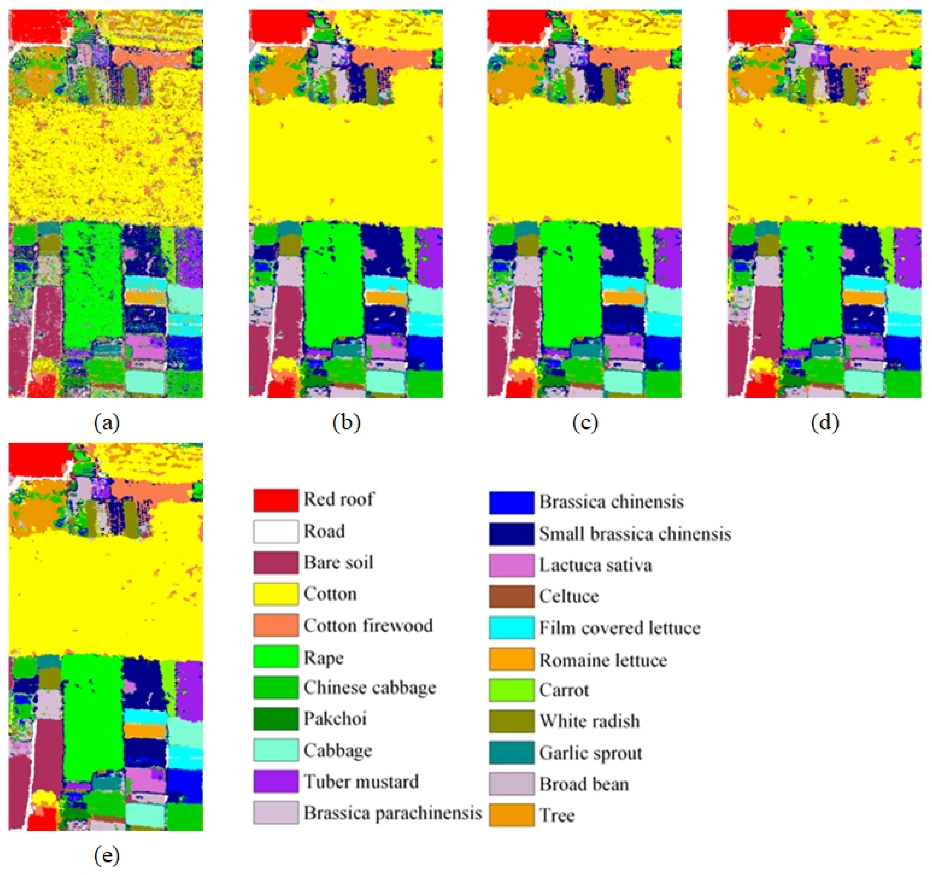 Remotesensing 14 03292 g013 550