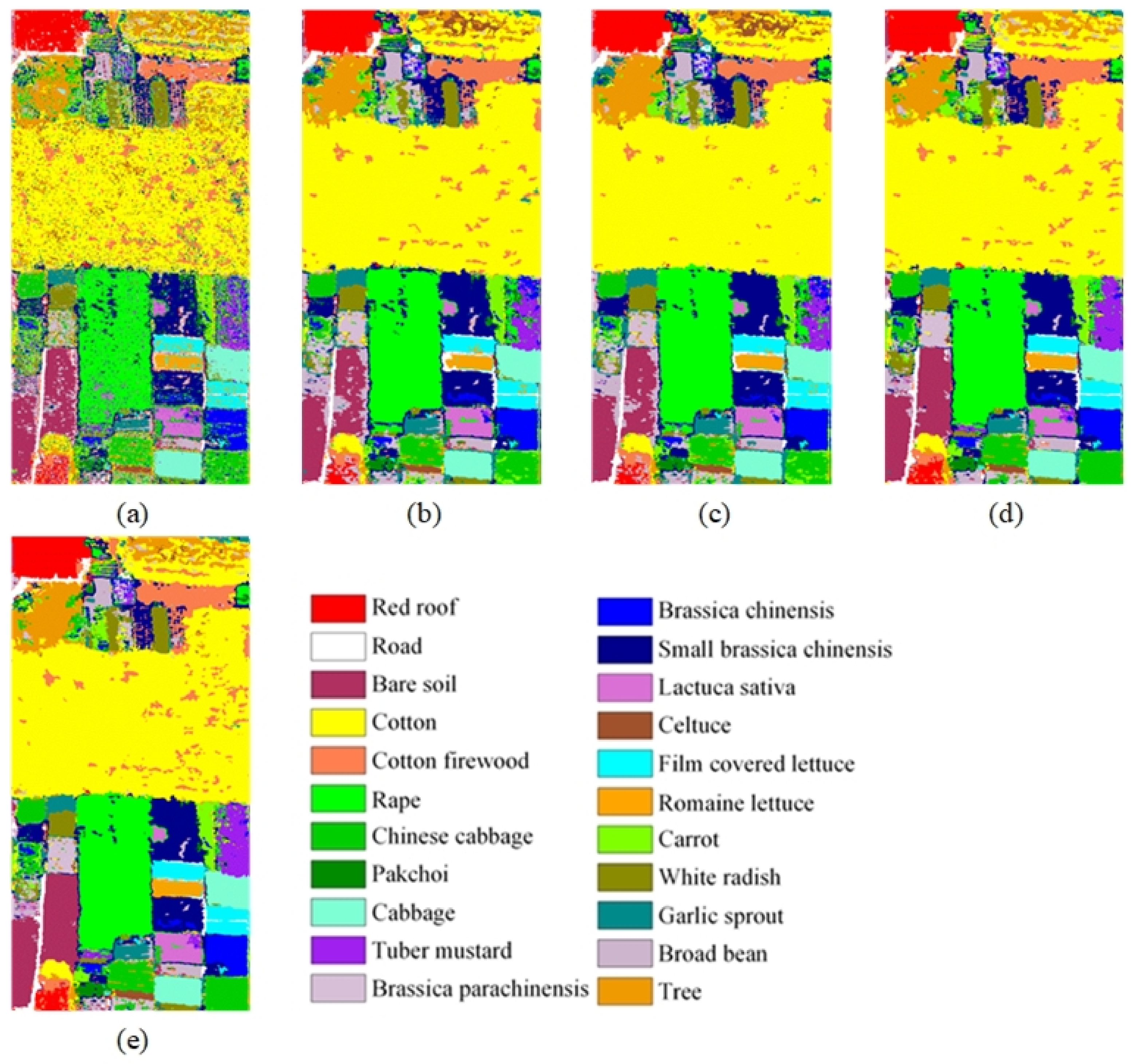 Remotesensing 14 03292 g016 550