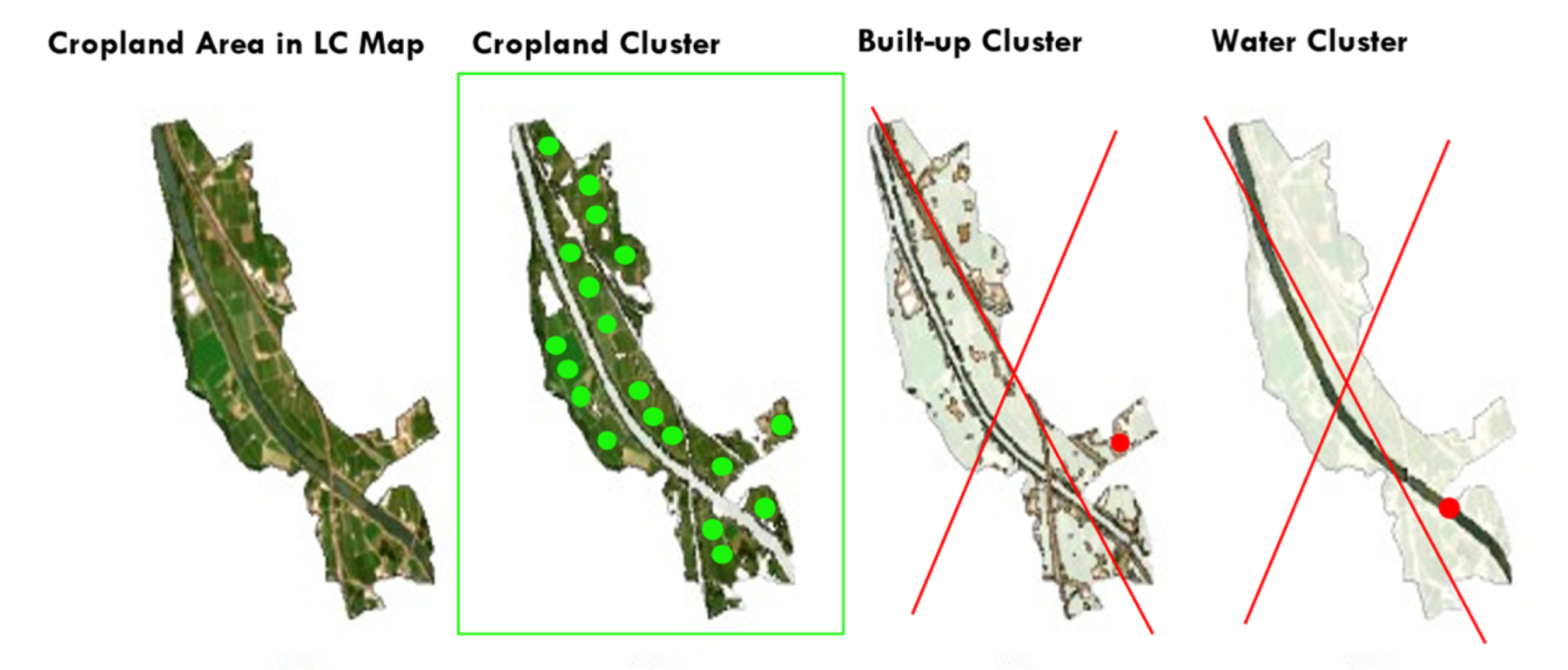 Remotesensing 14 03294 g006 550