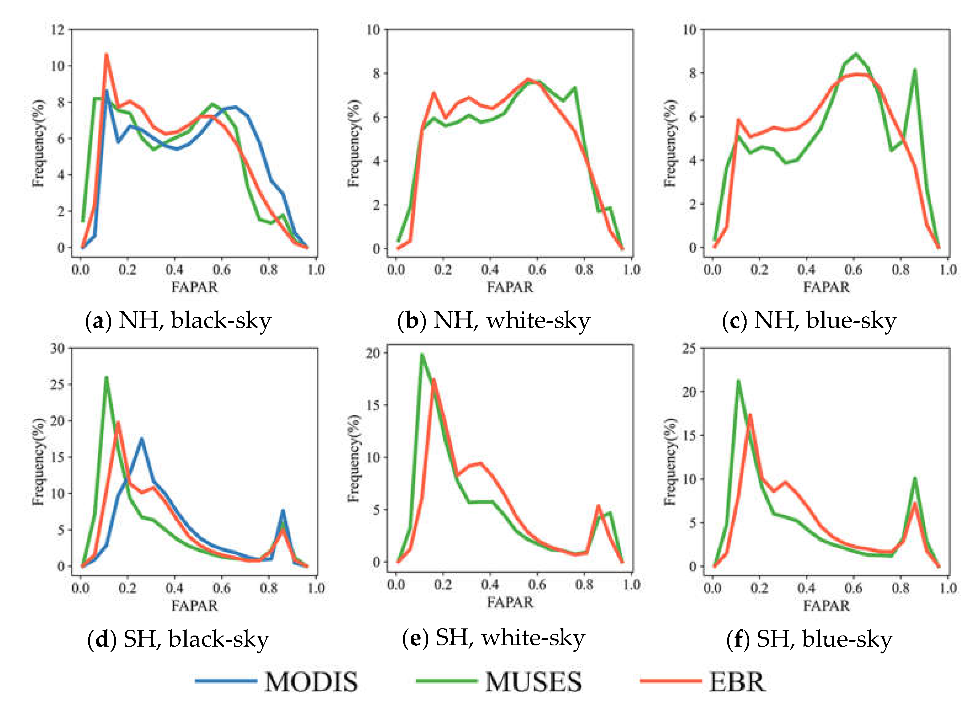 Remotesensing 14 03304 g004