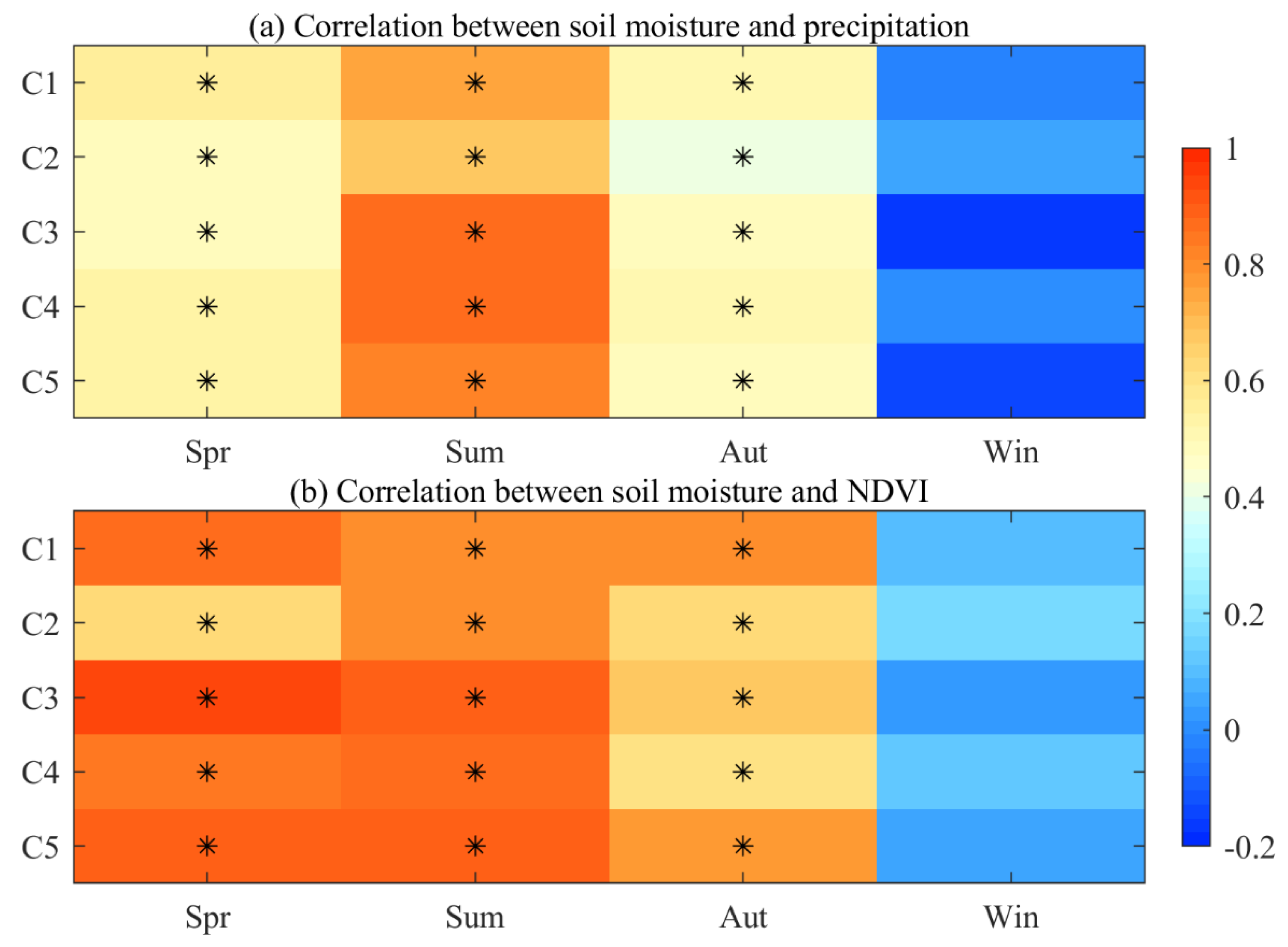 Remotesensing 14 03307 g008 Remotesensing 14 03307 g008