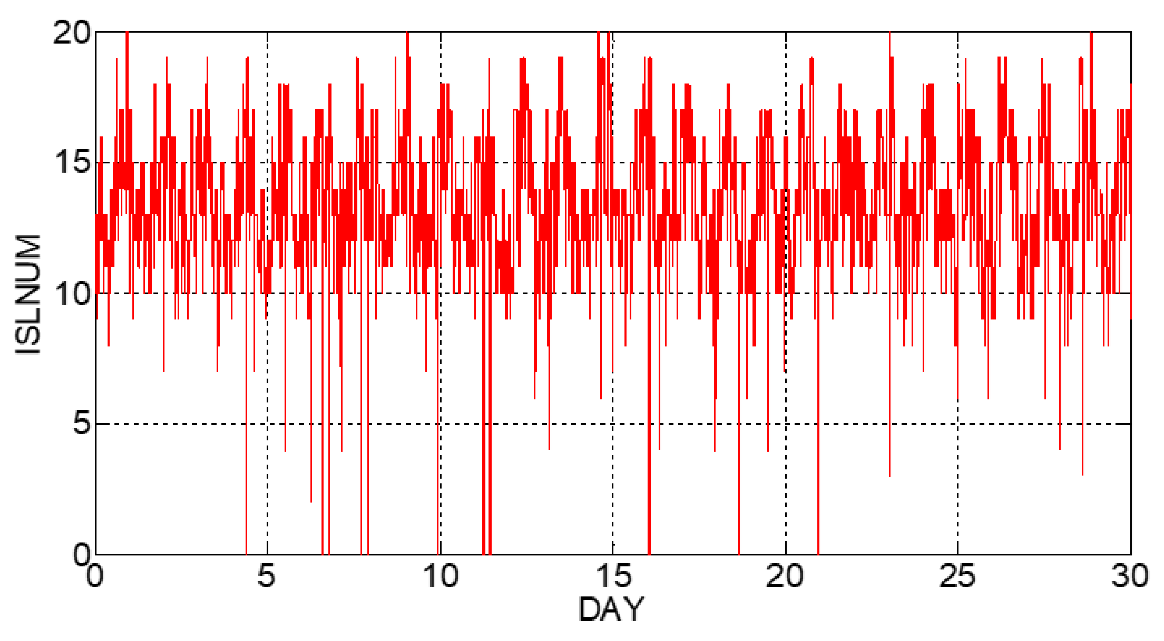 Remotesensing 14 03309 g001