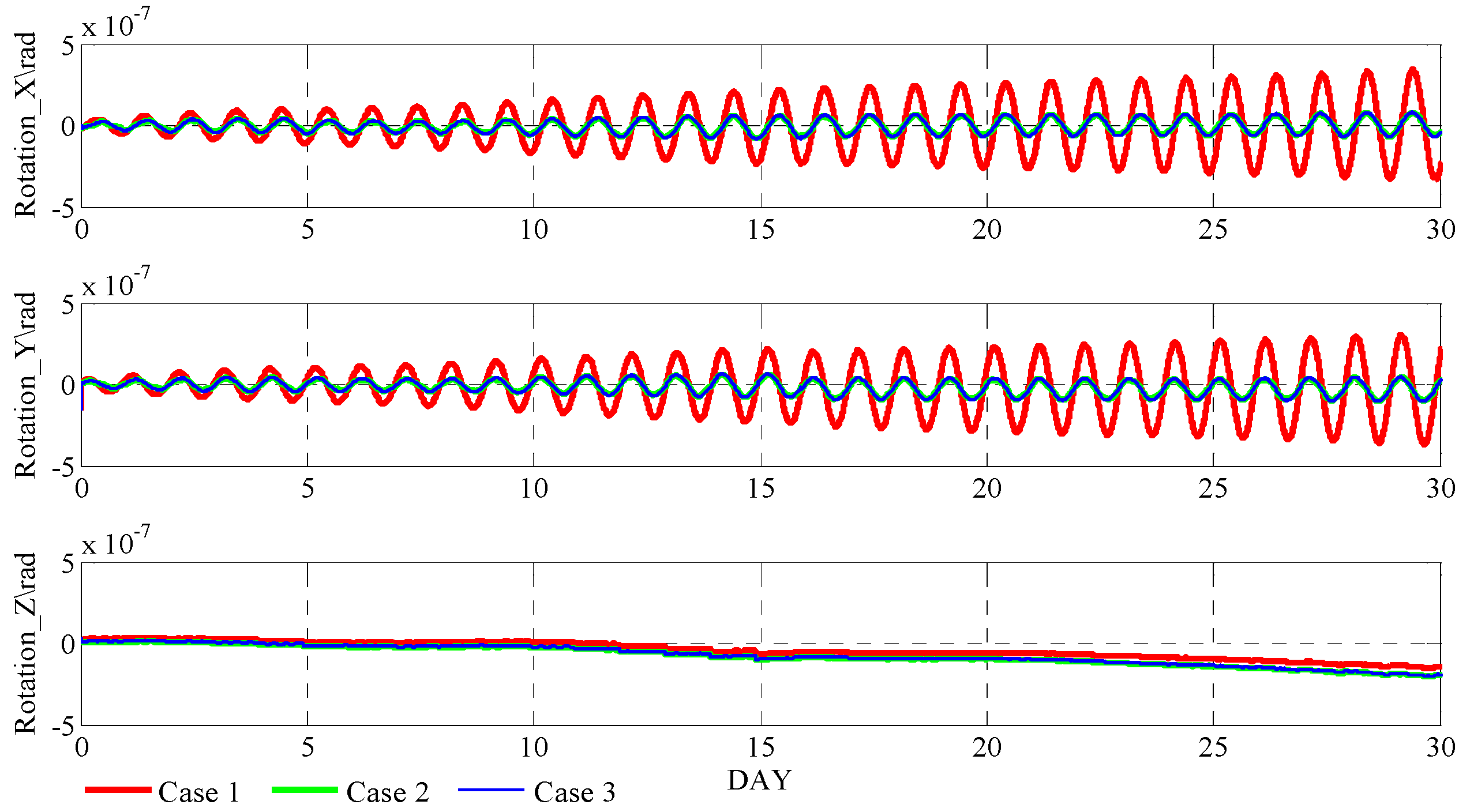 Remotesensing 14 03309 g004