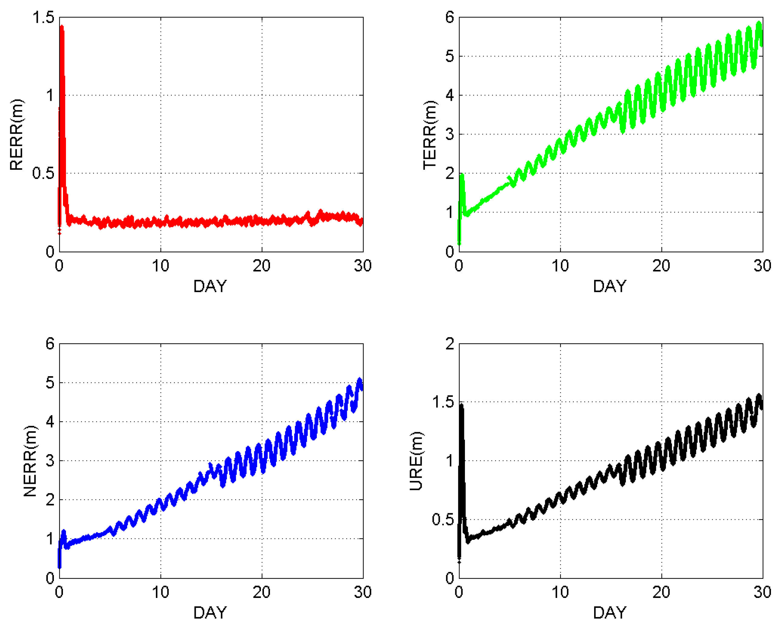 Remotesensing 14 03309 g008