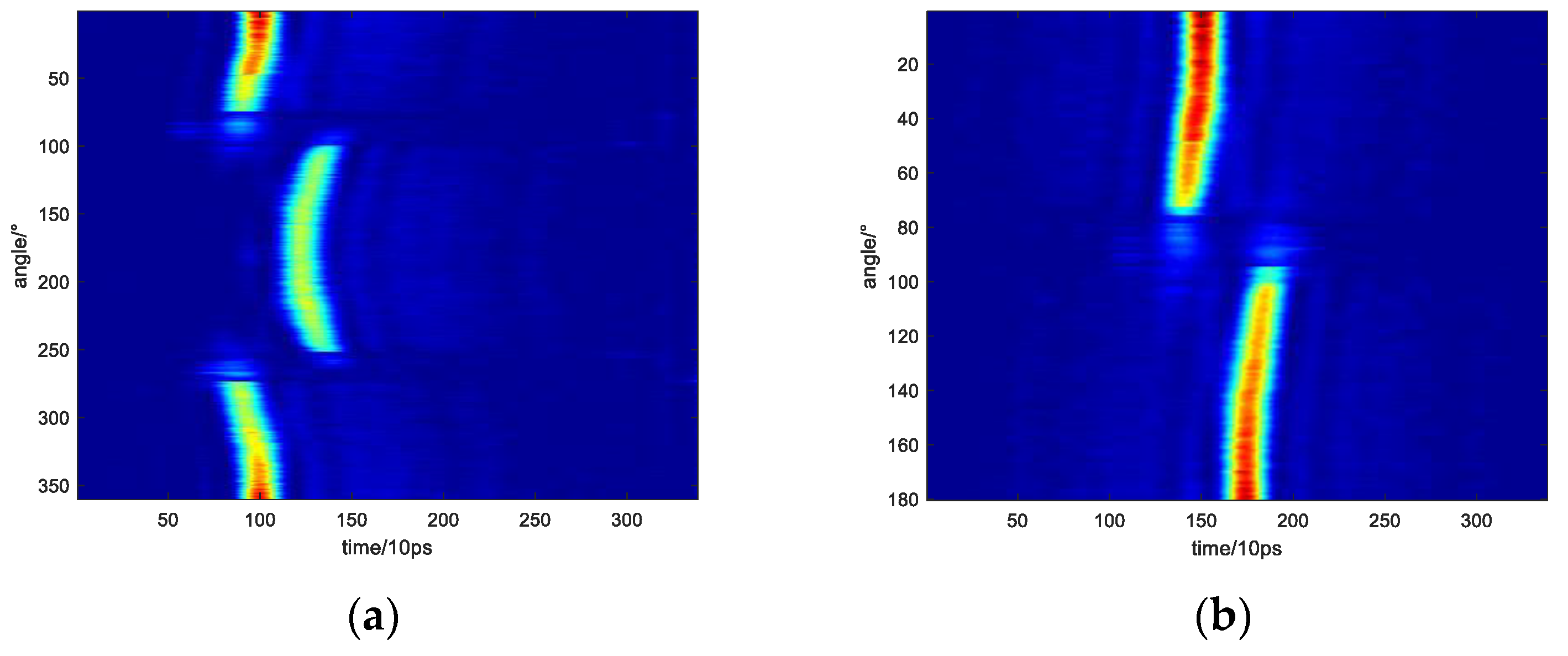 Remotesensing 14 03310 g006 550