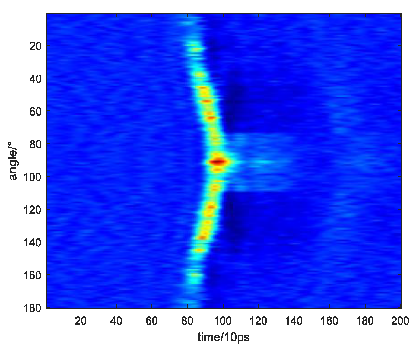 Remotesensing 14 03310 g010 550