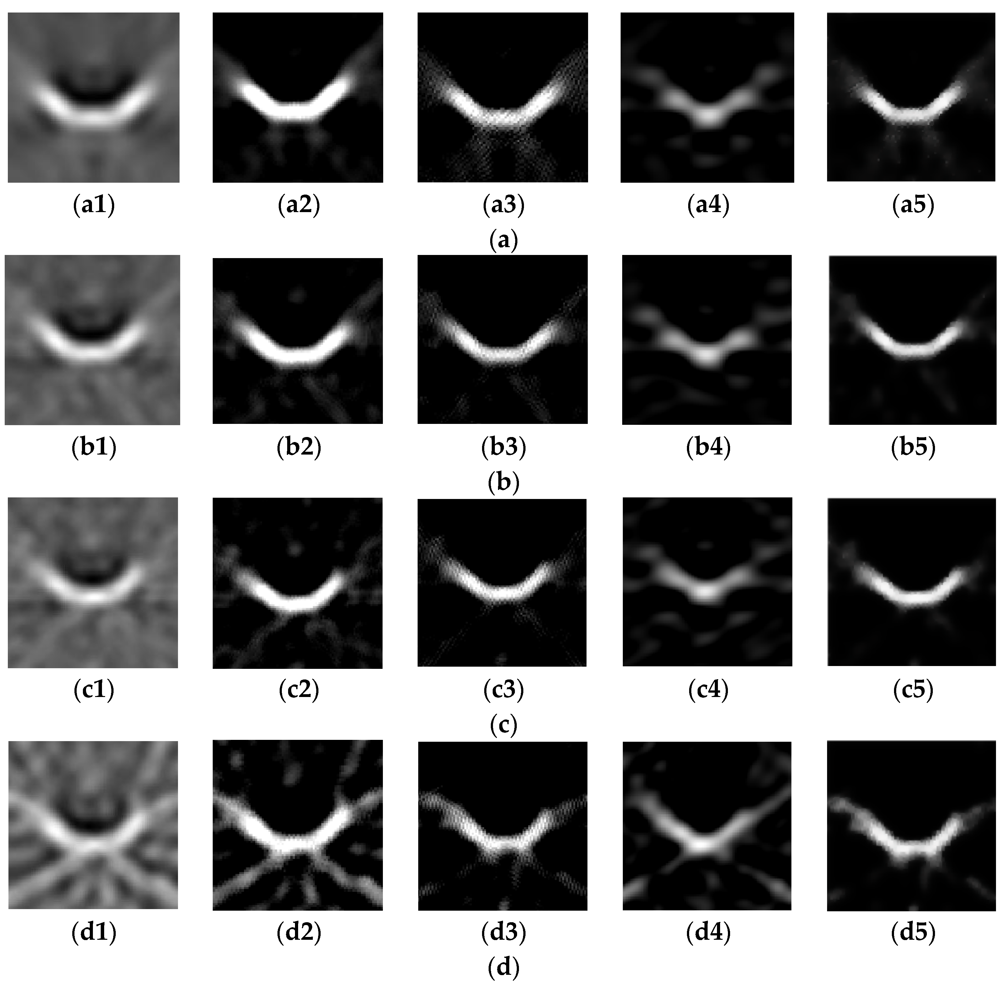 Remotesensing 14 03310 g011 550