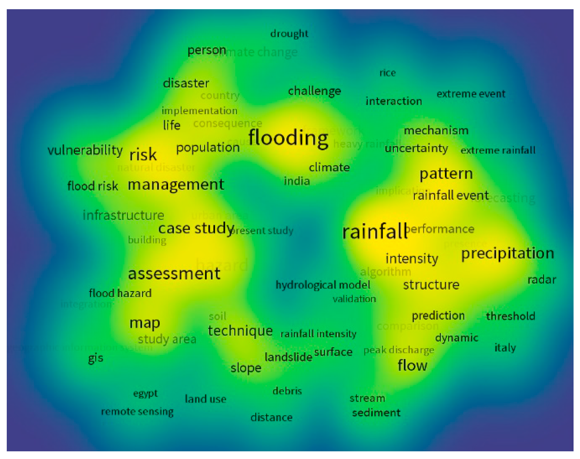Remotesensing 14 03313 g011 Remotesensing 14 03313 g011