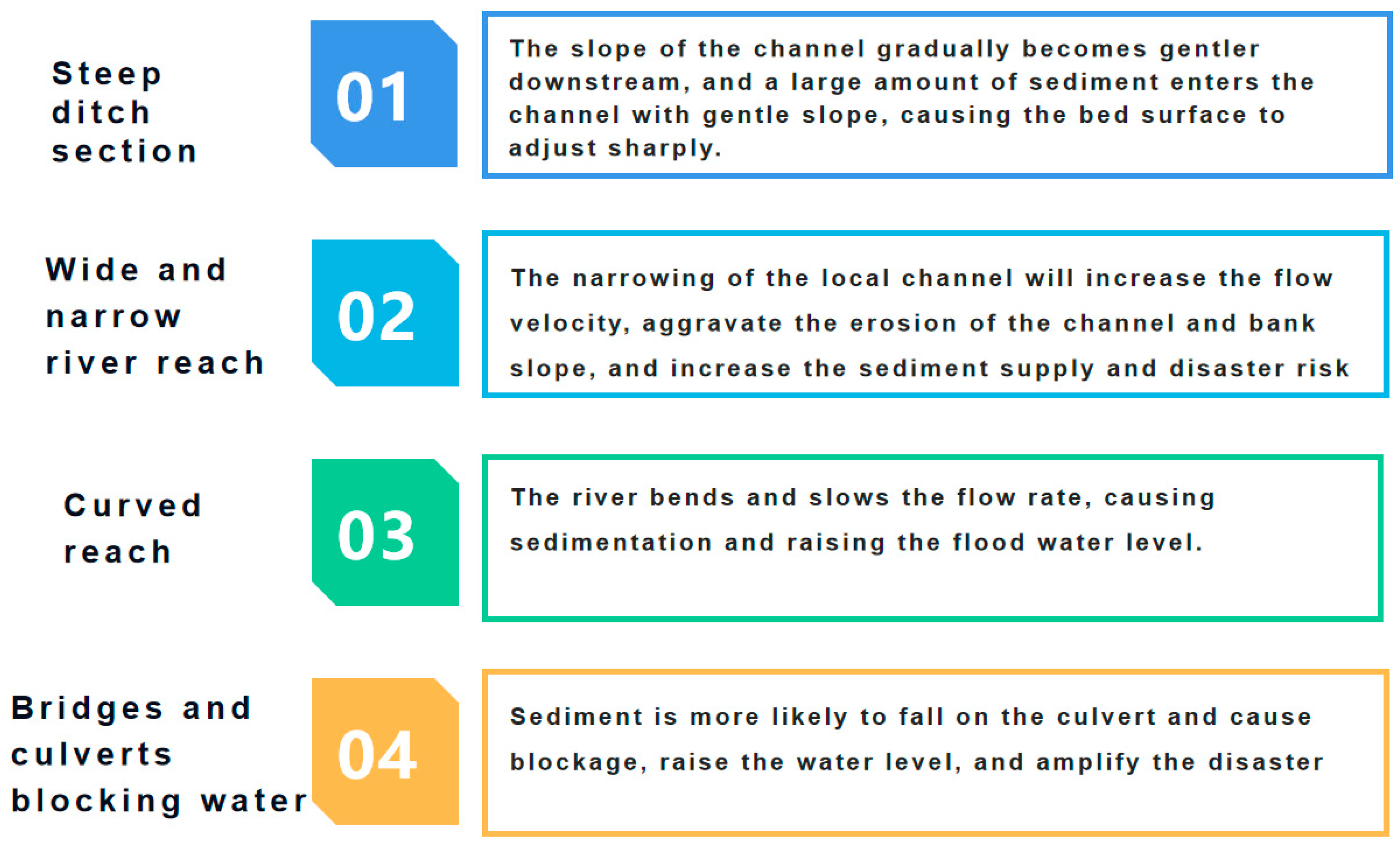 Remotesensing 14 03313 g015 Remotesensing 14 03313 g015