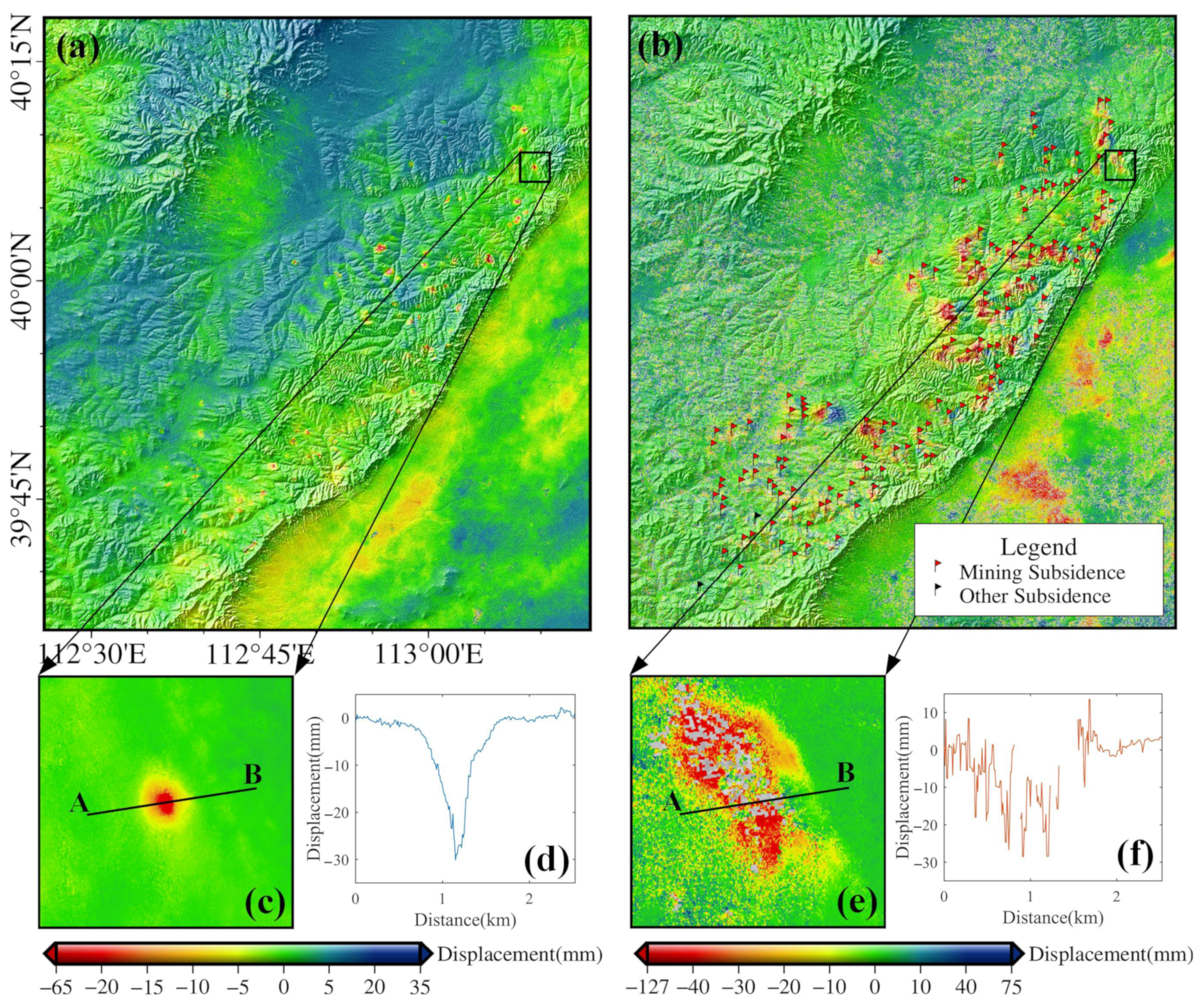 Remotesensing 14 03314 g004