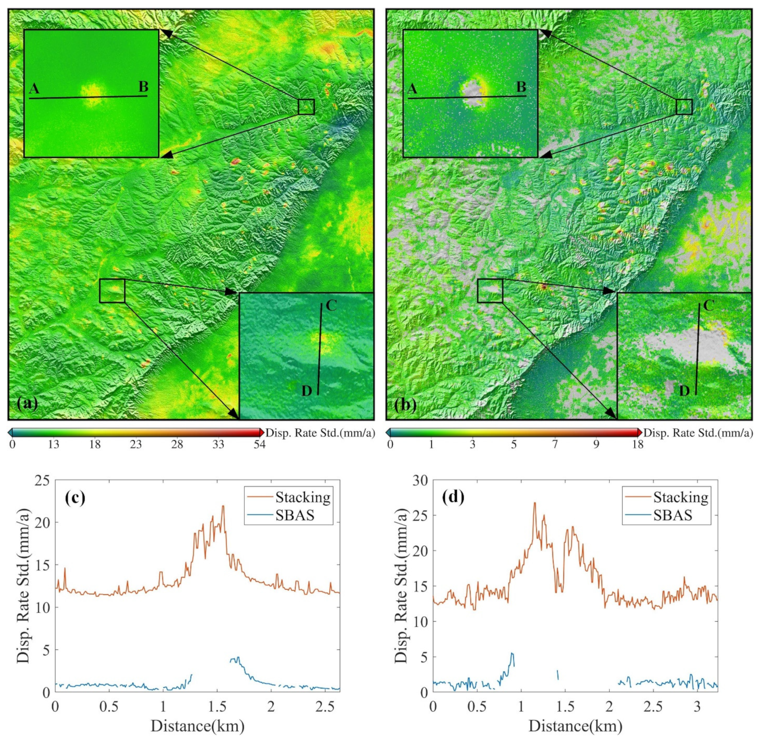 Remotesensing 14 03314 g011