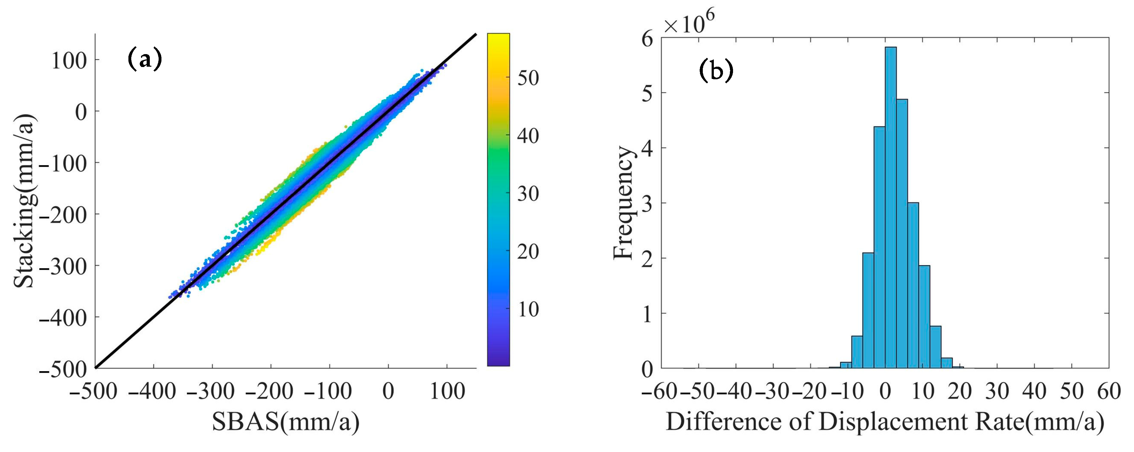 Remotesensing 14 03314 g012